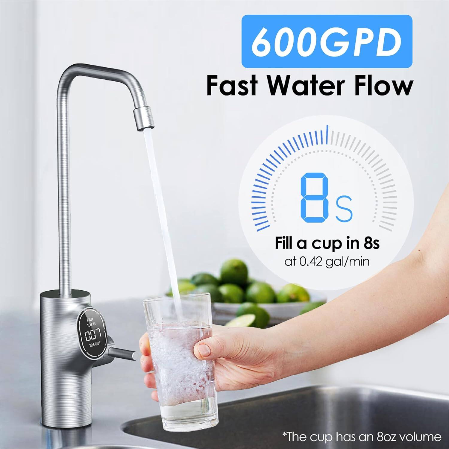 600GPD Fast Water Flow 8 S Fill a cup in 8s at 0.42 gal/min *The cup has an 8oz volume