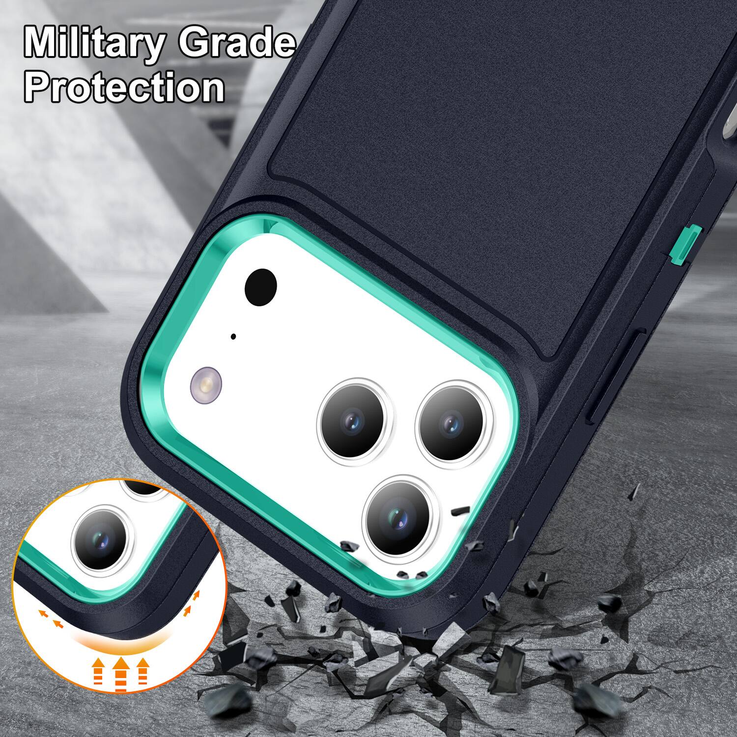 Military Grade Protection