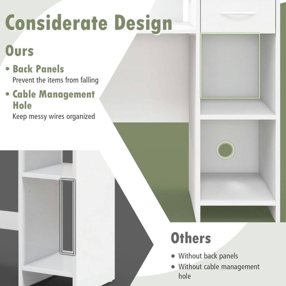 Considerate Design

Ours
- Back Panels
  - Prevent the items from falling
- Cable Management Hole
  - Keep messy wires organized

Others
- Without back panels
- Without cable management hole