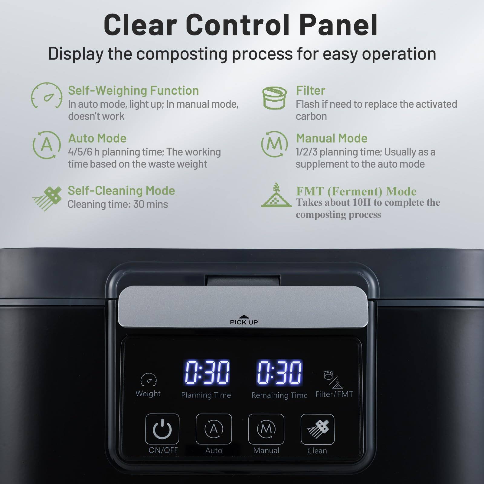 Clear Control Panel  
Display the composting process for easy operation

- **Self-Weighing Function**  
  In auto mode, light up; In manual mode, doesn't work

- **Auto Mode**  
  4/5/6 h planning time; The working time based on the waste weight

- **Self-Cleaning Mode**  
  Cleaning time: 30 mins

- **Filter**  
  Flash if need to replace the activated carbon

- **Manual Mode**  
  1/2/3 planning time; Usually as a supplement to the auto mode

- **FMT (Ferment) Mode**  
  Takes about 10H to complete the composting process

**PICK UP**

- **Weight**  
  0:30

- **Planning Time**  
  0:30

- **Remaining Time**  
  0:30

- **Filter/FMT**  
  A M ON/OFF

- **Auto Manual Clean**