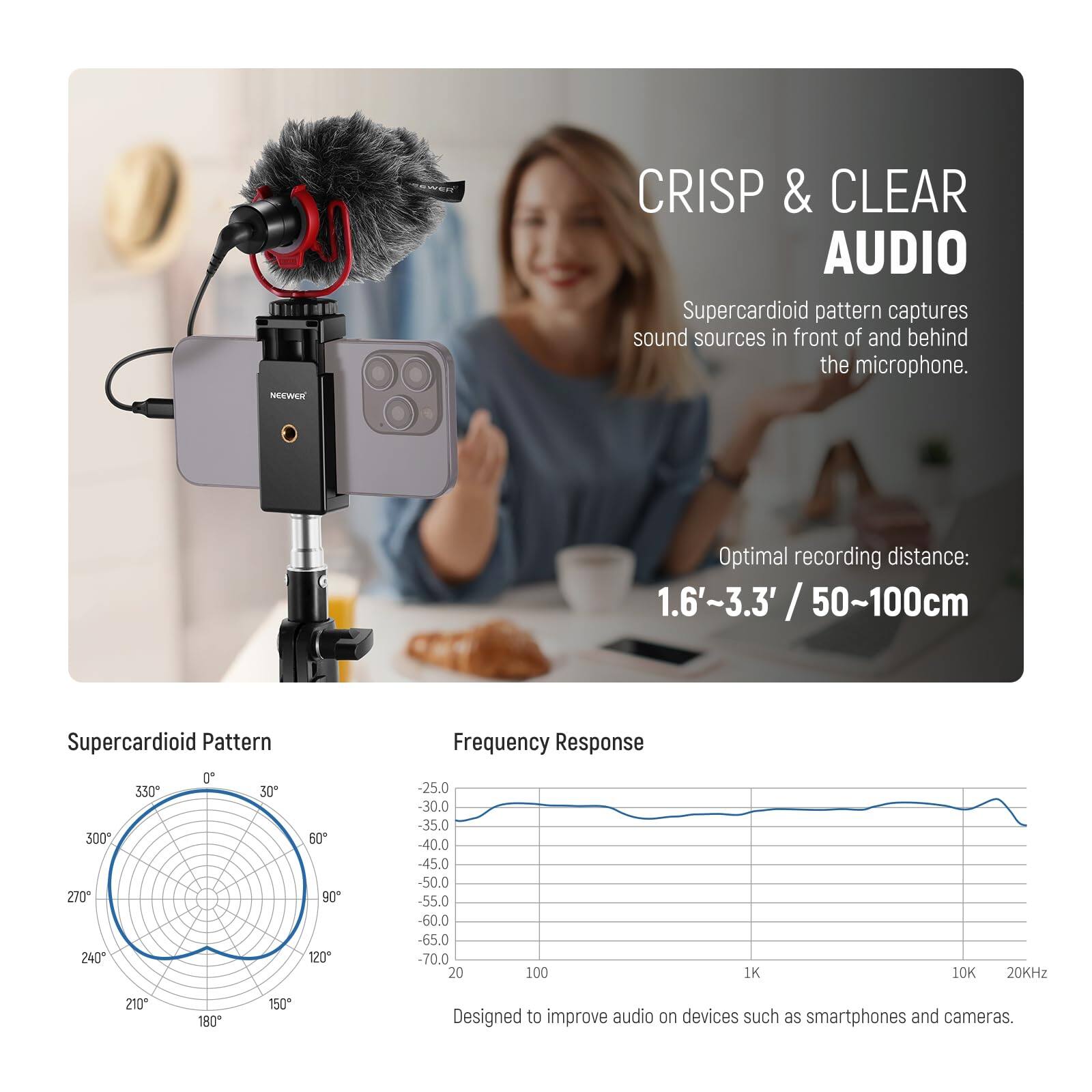 CRISP & CLEAR AUDIO  
Supercardioid pattern captures sound sources in front of and behind the microphone.  
Optimal recording distance: 1.6'~3.3' / 50~100cm  

Supercardioid Pattern  
0° 30° 60° 90° 120° 150° 180° 210° 240° 270° 300° 330°  

Frequency Response  
-25.0 -30.0 -35.0 -40.0 -45.0 -50.0 -55.0 -60.0 -65.0 -70.0  
20 100 1K 10K 20KHz  

Designed to improve audio on devices such as smartphones and cameras.