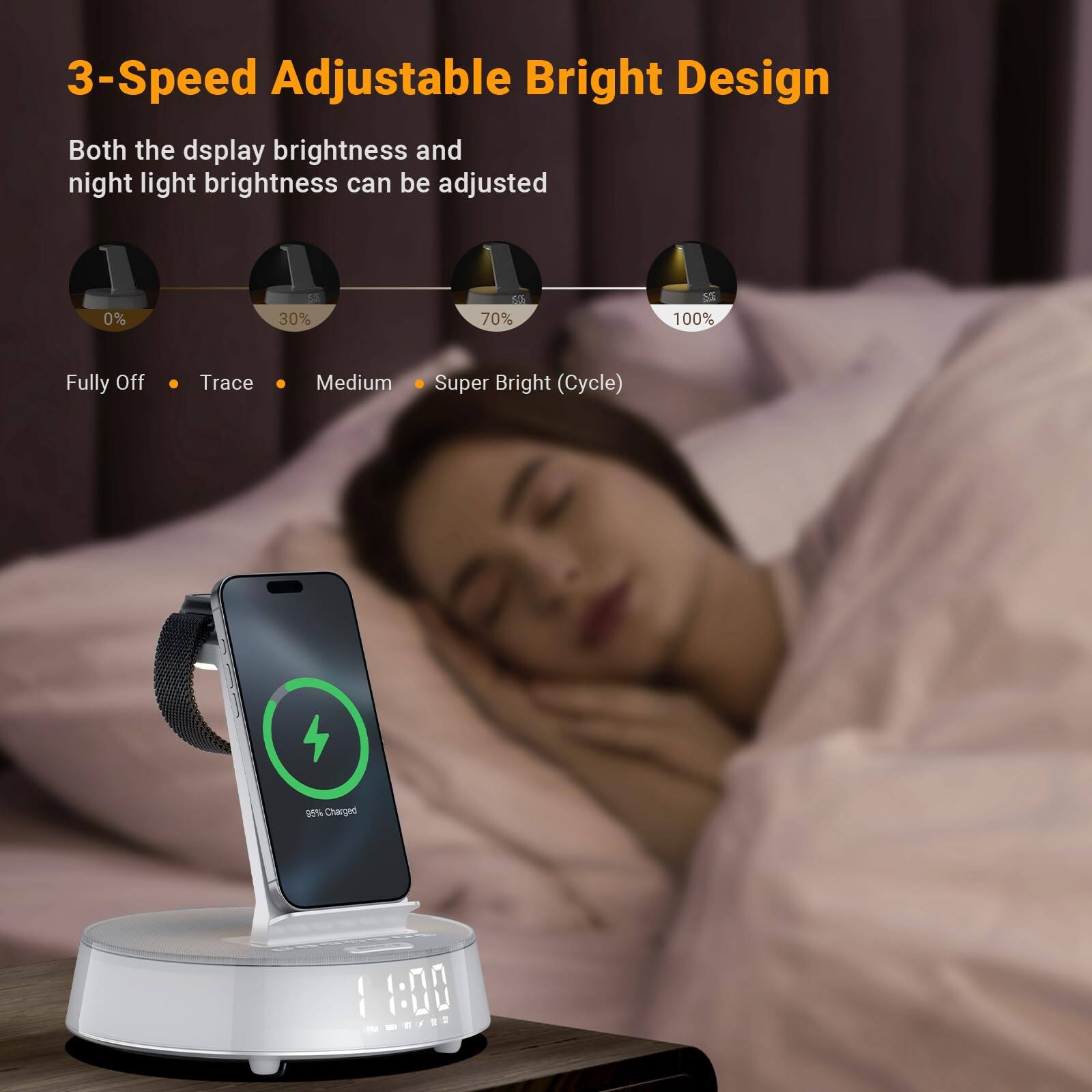 3-Speed Adjustable Bright Design

Both the display brightness and night light brightness can be adjusted (Cycle)

0% 30% 70% 100%

Fully Off Trace Medium Super Bright

95% Charged

1:00