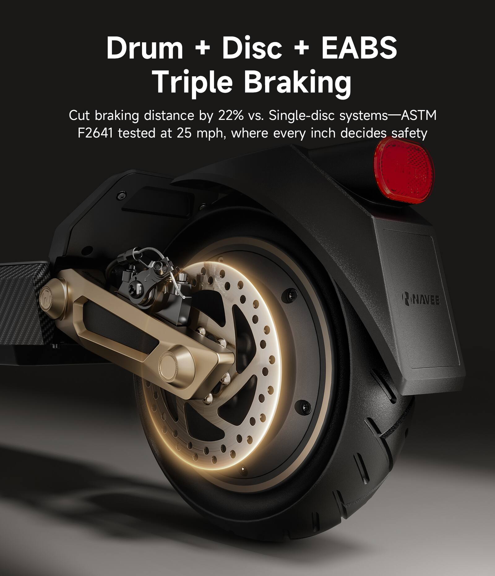 Drum + Disc + EABS Triple Braking

Cut braking distance by 22% vs. Single-disc systems—ASTM F2641 tested at 25 mph, where every inch decides safety

10e NAVEE