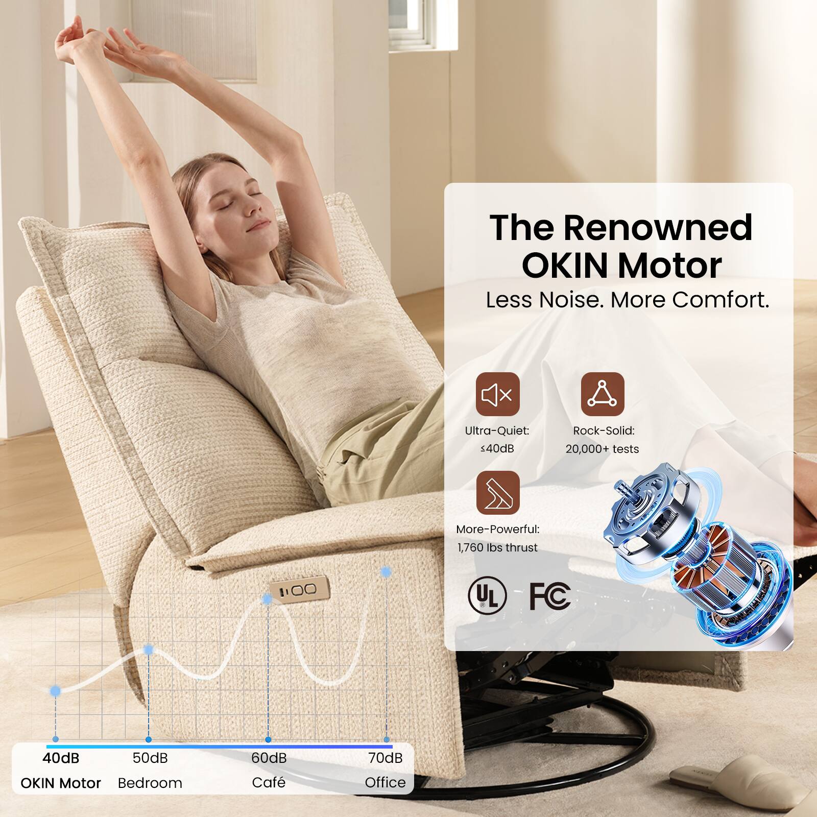The Renowned OKIN Motor  
Less Noise. More Comfort.  

Ultra-Quiet:  
≤ 40dB  

Rock-Solid:  
20,000+ tests  

More-Powerful:  
1,760 lbs thrust  

40dB OKIN Motor  
50dB Bedroom  
60dB Café  
70dB Office  

UL FC