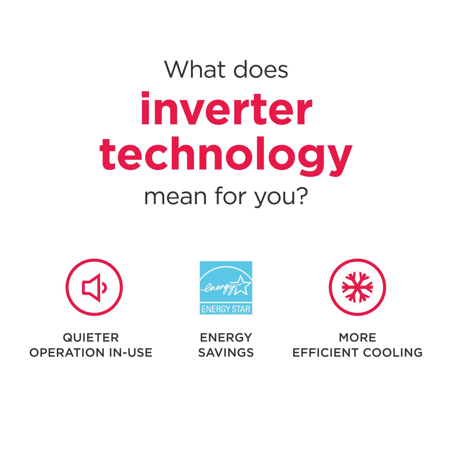 What does inverter technology mean for you? Energy Star, quieter operation in-use, energy savings, and more efficient cooling.