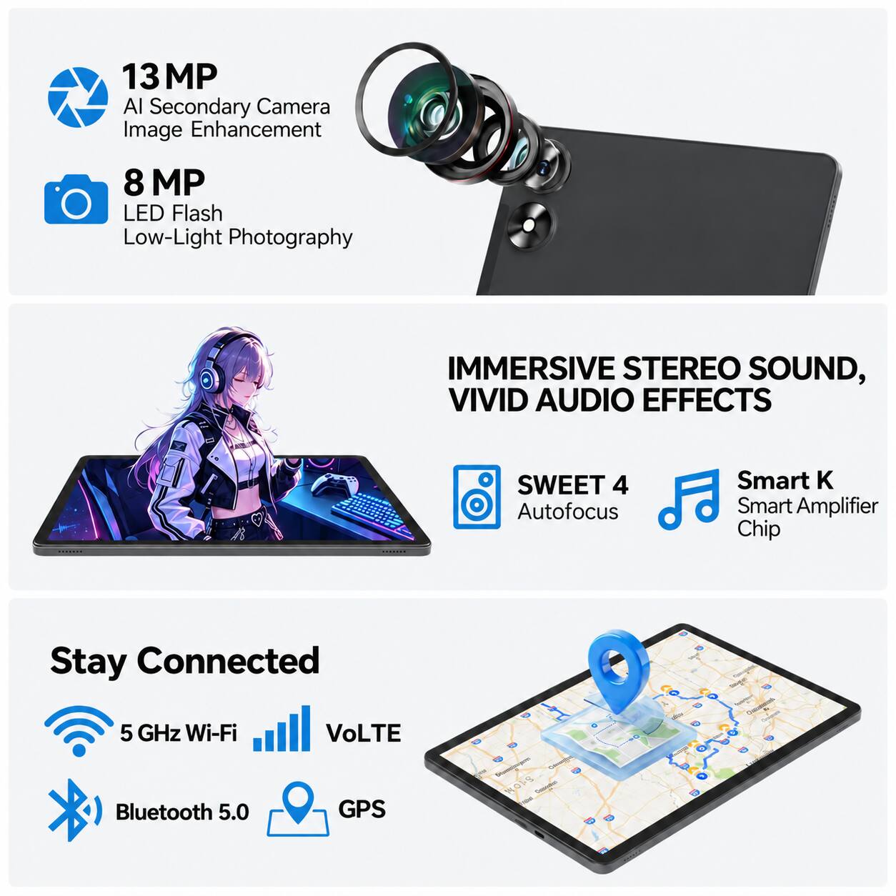 13 MP AI Secondary Camera Image Enhancement  
8 MP LED Flash Low-Light Photography  
IMMERSIVE STEREO SOUND, VIVID AUDIO EFFECTS  
SWEET 4 Autofocus  
Smart K Smart Amplifier Chip  
Stay Connected  
5 GHz Wi-Fi Bluetooth 5.0  
VoLTE GPS