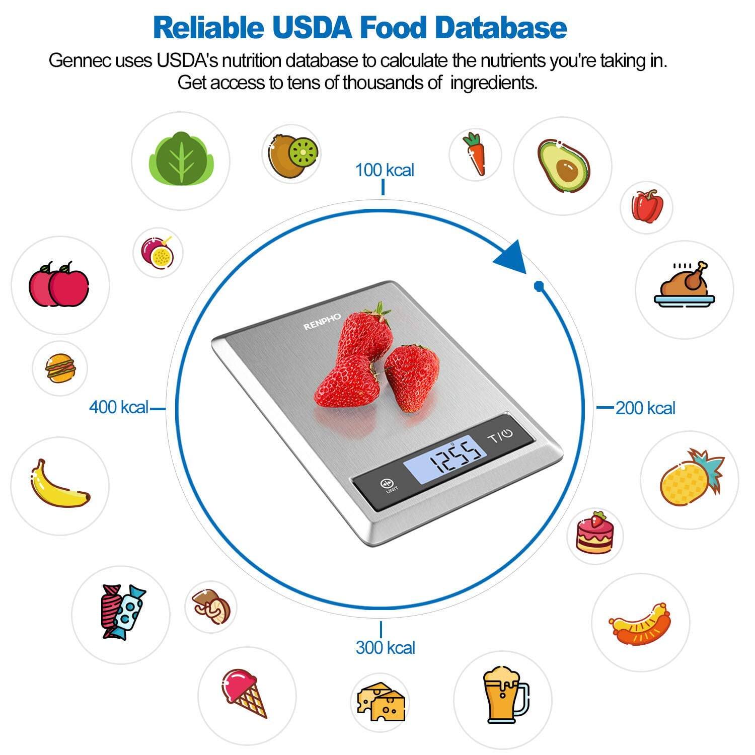 Reliable USDA Food Database  
Gennec uses USDA's nutrition database to calculate the nutrients you're taking in.  
Get access to tens of thousands of ingredients.  

100 kcal  
400 kcal  
200 kcal  
300 kcal