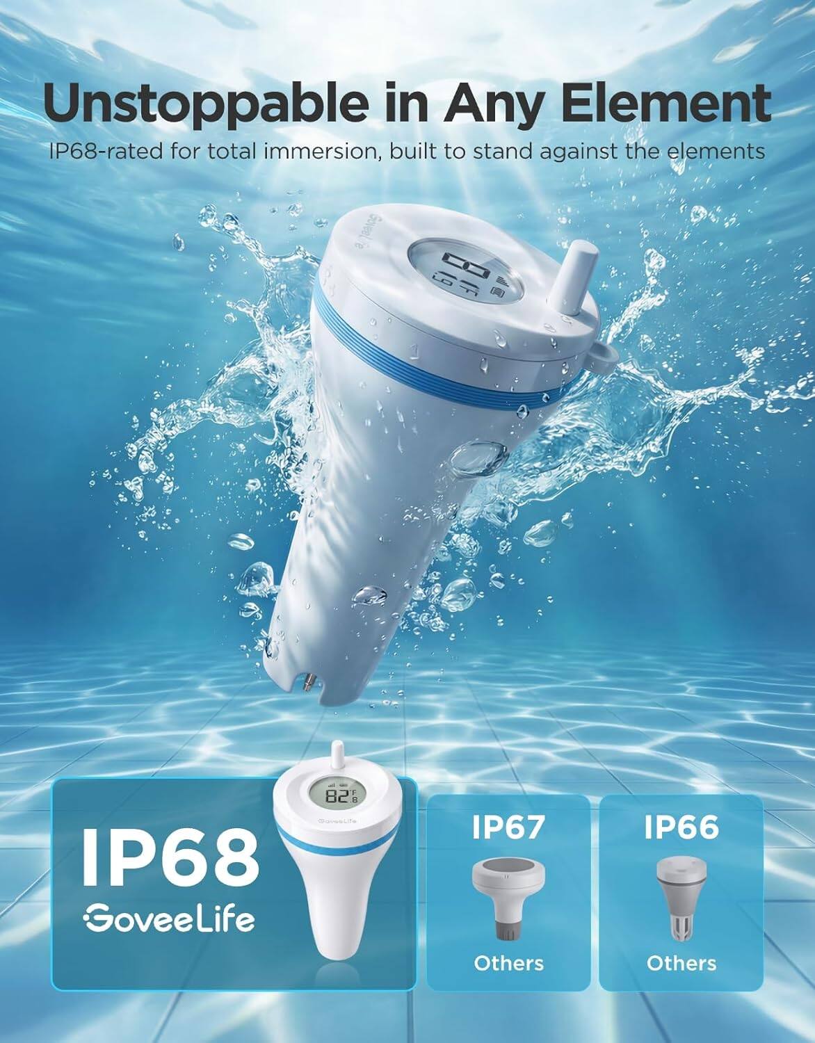 Unstoppable in Any Element  
IP68-rated for total immersion, built to stand against the elements  

IP68  
GoveeLife  

IP67  
Others  

IP66  
Others