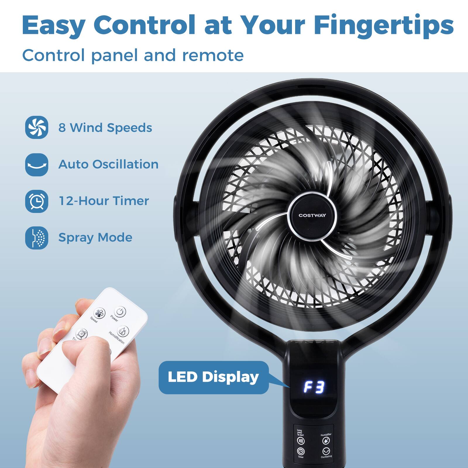 Easy Control at Your Fingertips  
Control panel and remote  
8 Wind Speeds  
Auto Oscillation  
12-Hour Timer  
Spray Mode  
LED Display  
F3