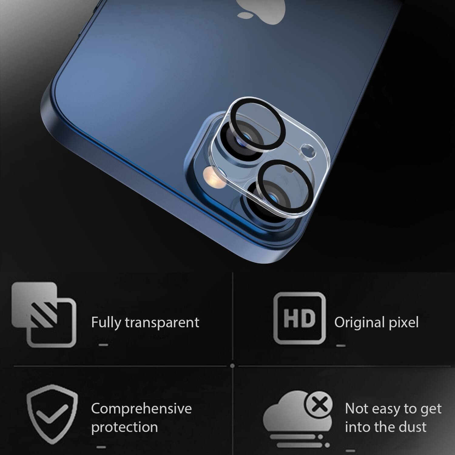 - Fully transparent
- Original pixel
- Comprehensive protection
- Not easy to get into the dust