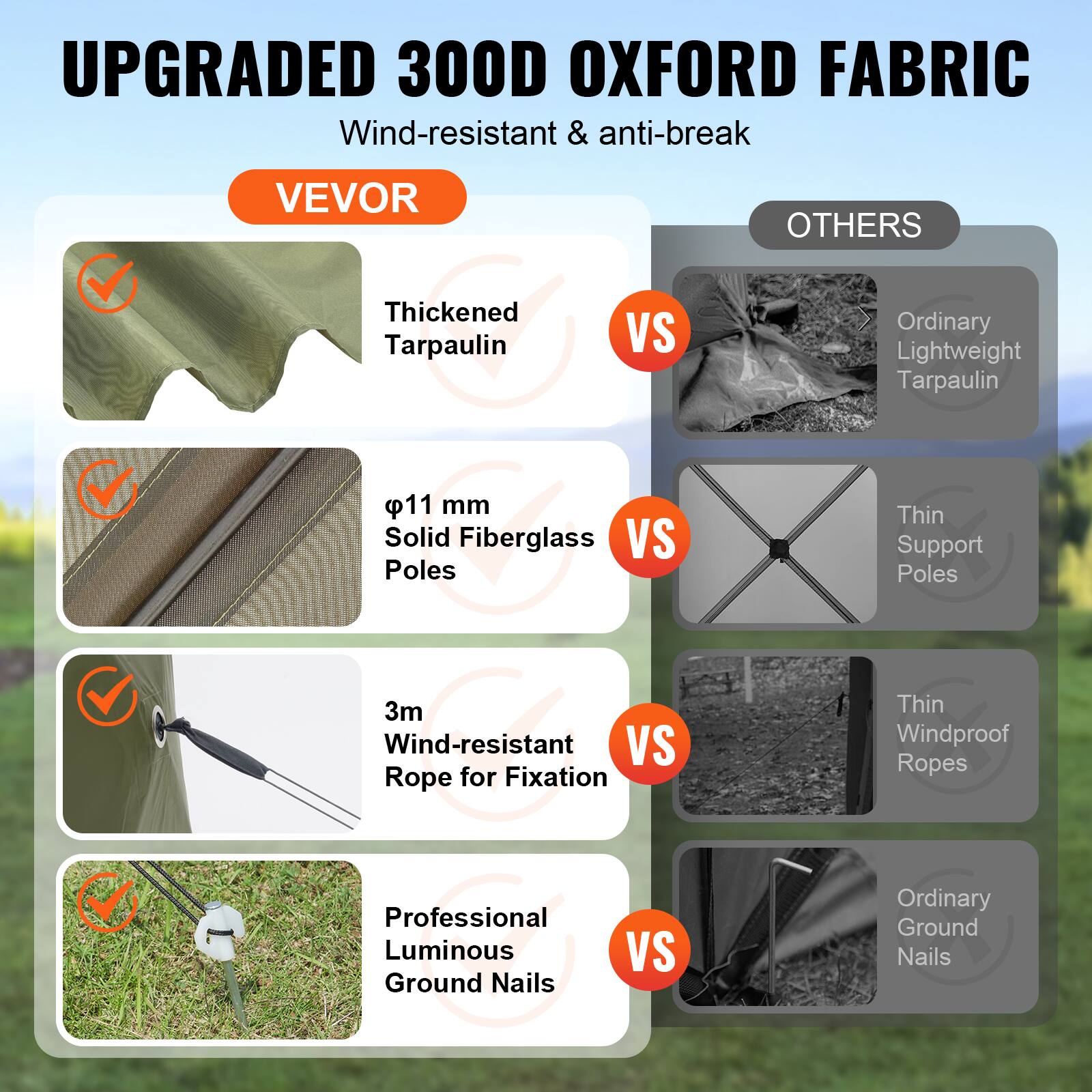 UPGRADED 300D OXFORD FABRIC Wind-resistant & anti-break
VEVOR
Thickened Tarpaulin VS Ordinary Lightweight Tarpaulin
11 mm Solid Fiberglass Poles VS Thin Support Poles
3m Wind-resistant Rope for Fixation VS Thin Windproof Ropes
Professional Luminous Ground Nails VS Ordinary Ground Nails