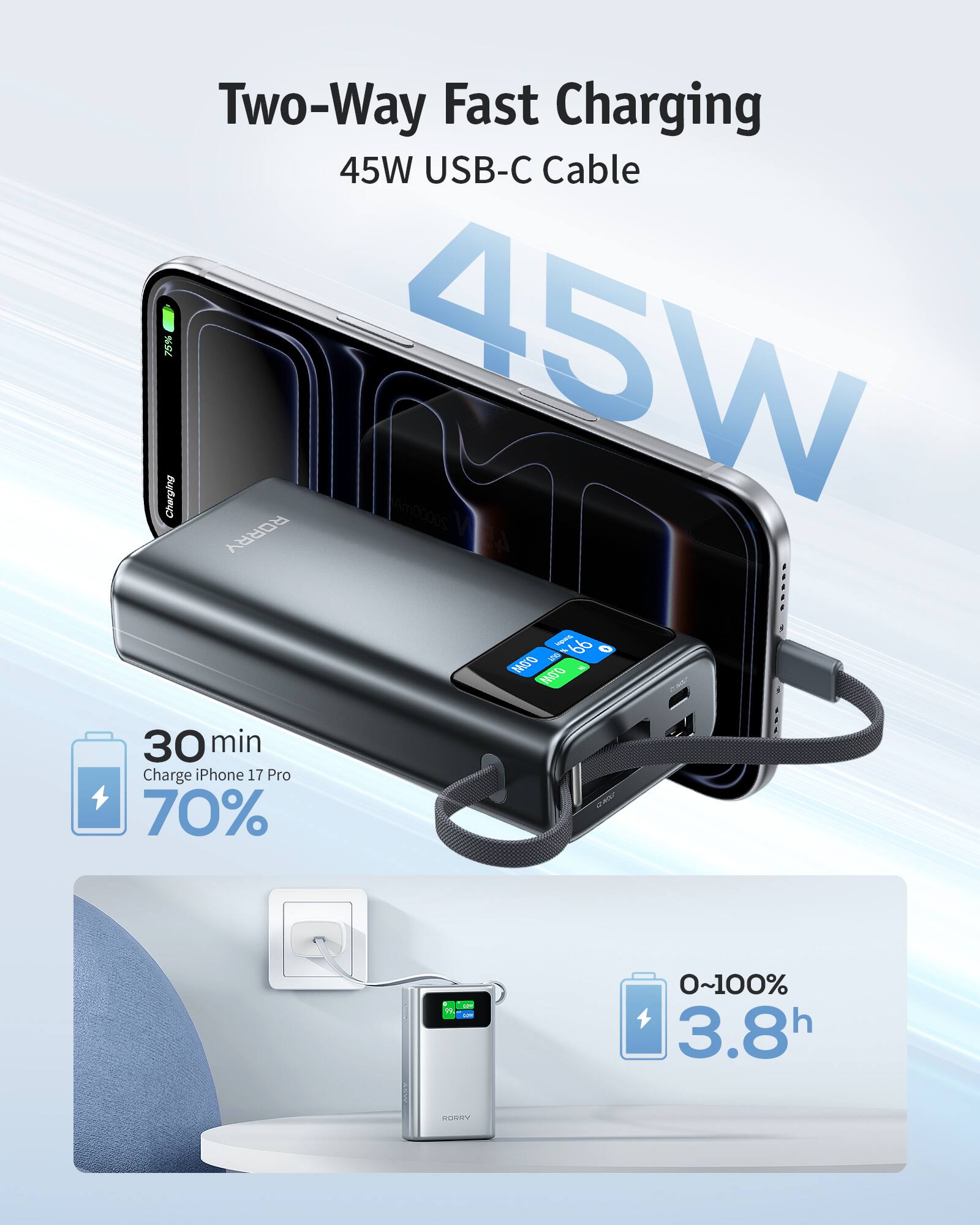 Two-Way Fast Charging 45W USB-C Cable

45W Charging

20000mA

RORRY

45W

30 min Charge iPhone 17 Pro 70%

0~100% 3.8h
