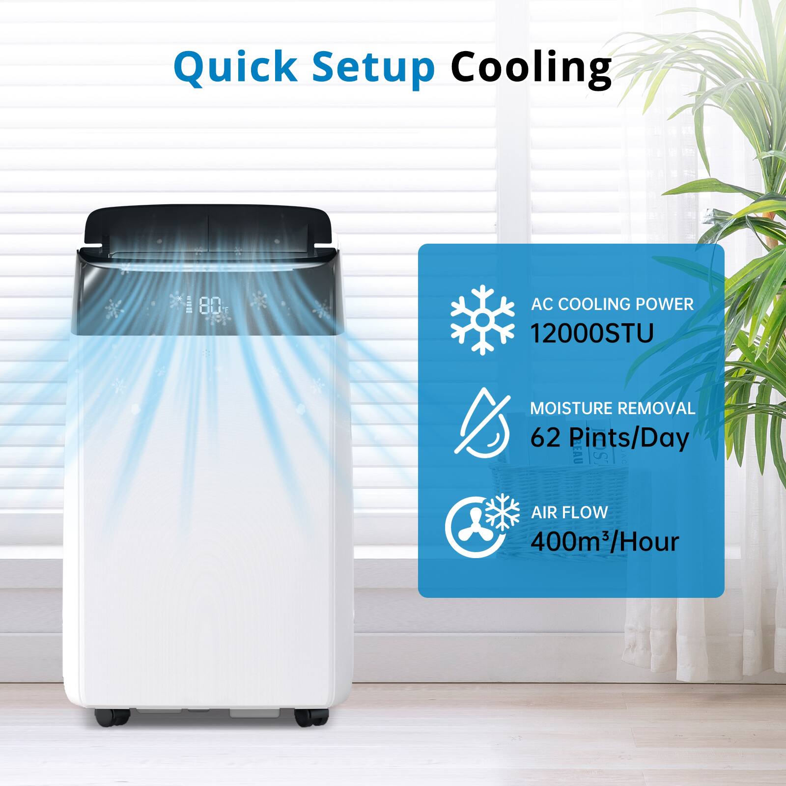 Quick Setup Cooling  
AC COOLING POWER 12000STU  
MOISTURE REMOVAL 62 Pints/Day  
AIR FLOW 400m³/Hour