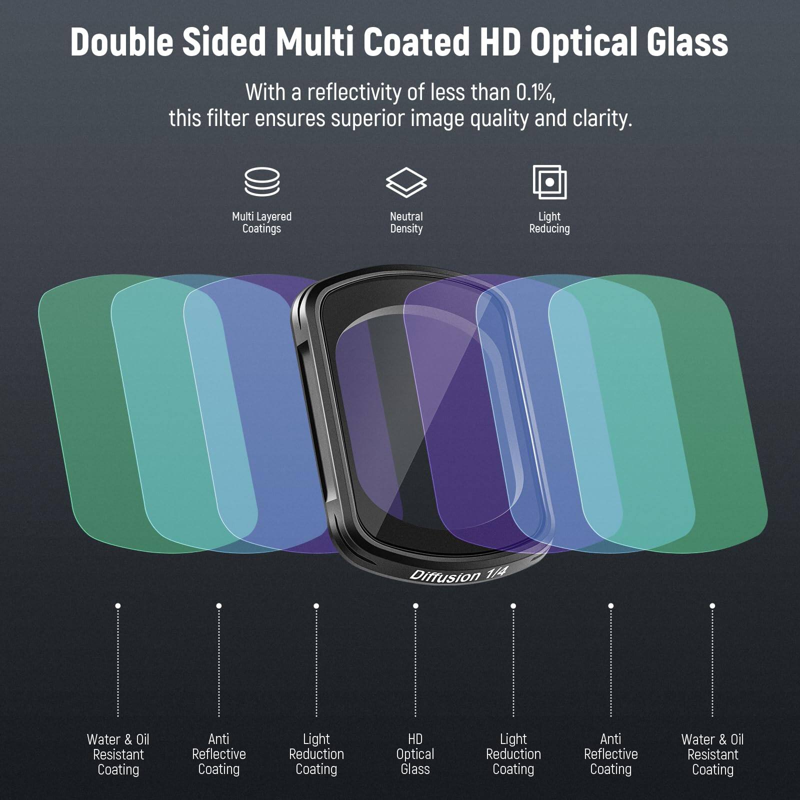 Double Sided Multi Coated HD Optical Glass

With a reflectivity of less than 0.1%, this filter ensures superior image quality and clarity.

- Multi Layered Coatings
- Neutral Density
- Light Reducing
- Diffusion 1/4
- Water & Oil Resistant Coating
- Anti Reflective Coating
- Light Reduction Coating
- HD Optical Glass
- Light Reduction Coating
- Anti Reflective Coating
- Water & Oil Resistant Coating