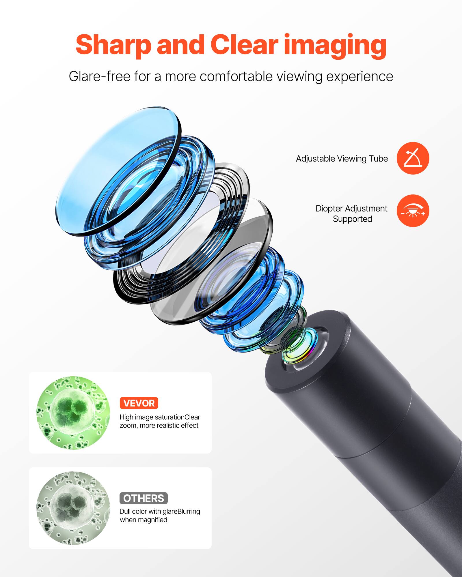 Sharp and Clear imaging  
Glare-free for a more comfortable viewing experience  

Adjustable Viewing Tube  
Diopter Adjustment Supported  

VEVOR  
High image saturation  
Clear zoom, more realistic effect  

OTHERS  
Dull color with glare  
Blurring when magnified