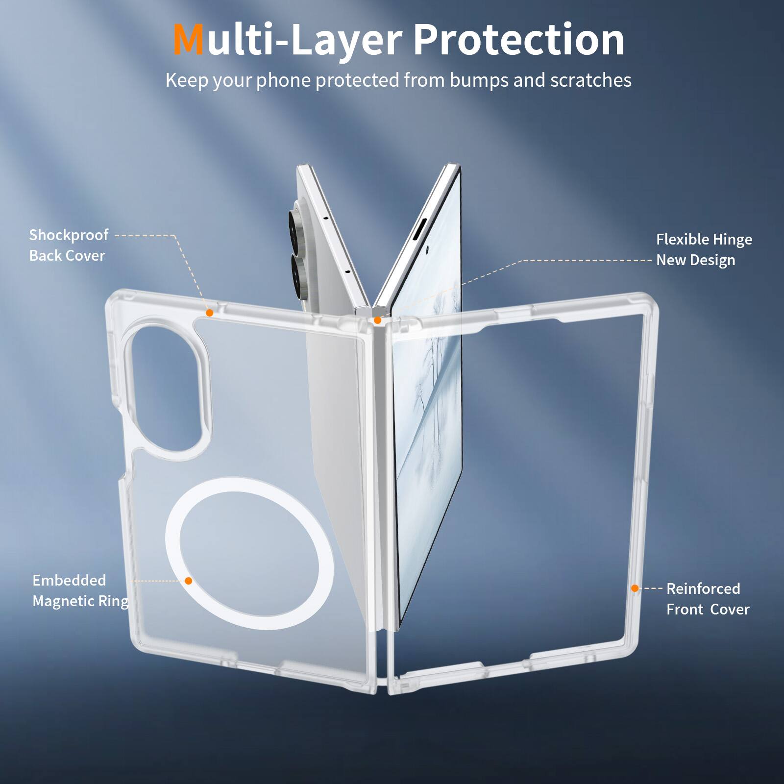 Multi-Layer Protection  
Keep your phone protected from bumps and scratches  
- Shockproof Back Cover  
- Flexible Hinge  
- New Design  
- Embedded Magnetic Ring  
- Reinforced Front Cover