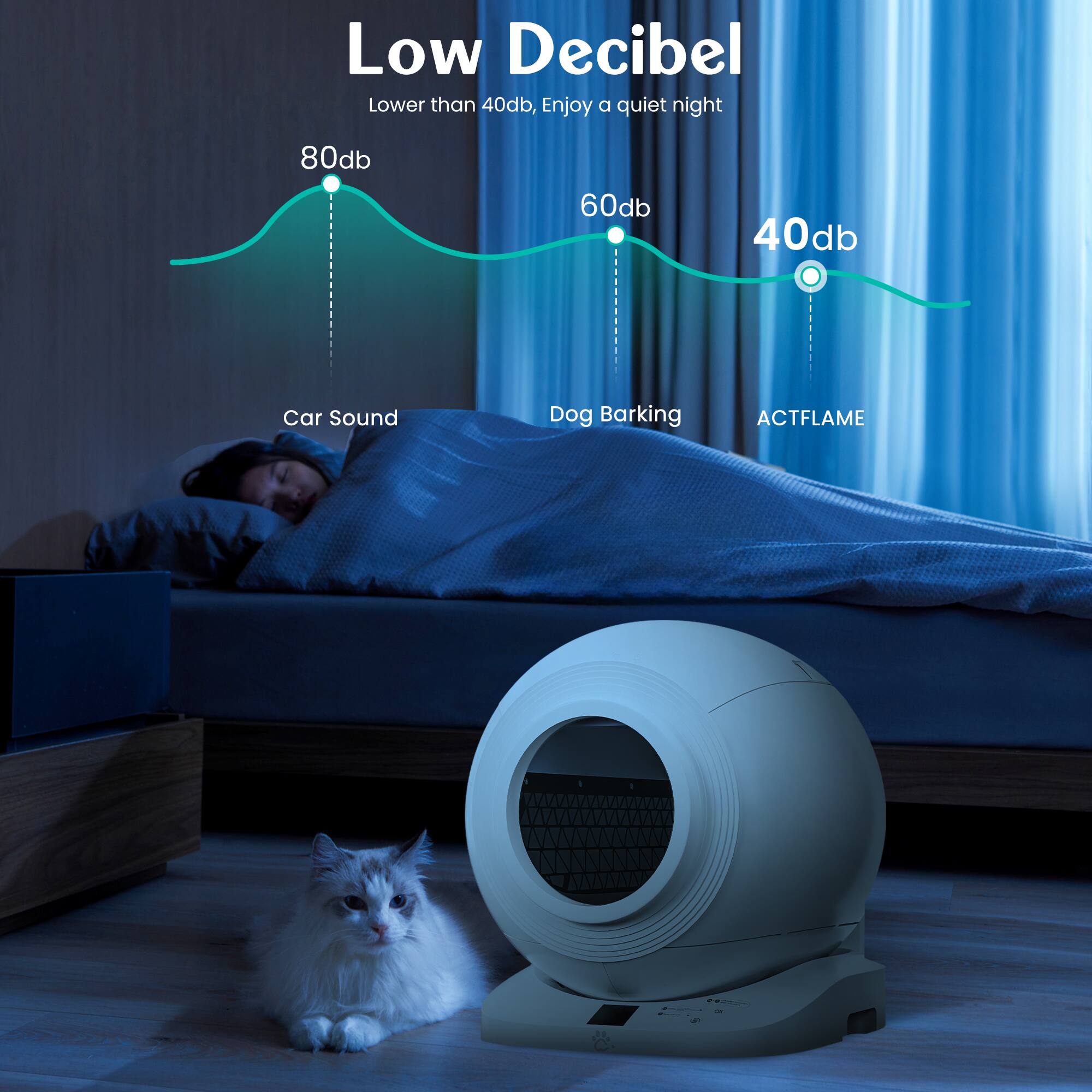 Low Decibel  
Lower than 40db, Enjoy a quiet night  

80db  
Car Sound  

60db  
Dog Barking  

40db  
ACTFLAME
