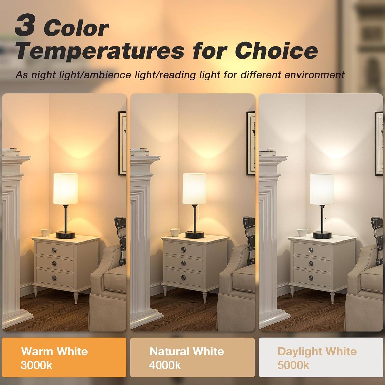 3 Color Temperatures for Choice  
As night light/ambience light/reading light for different environment  

Warm White 3000k  
Natural White 4000k  
Daylight White 5000k