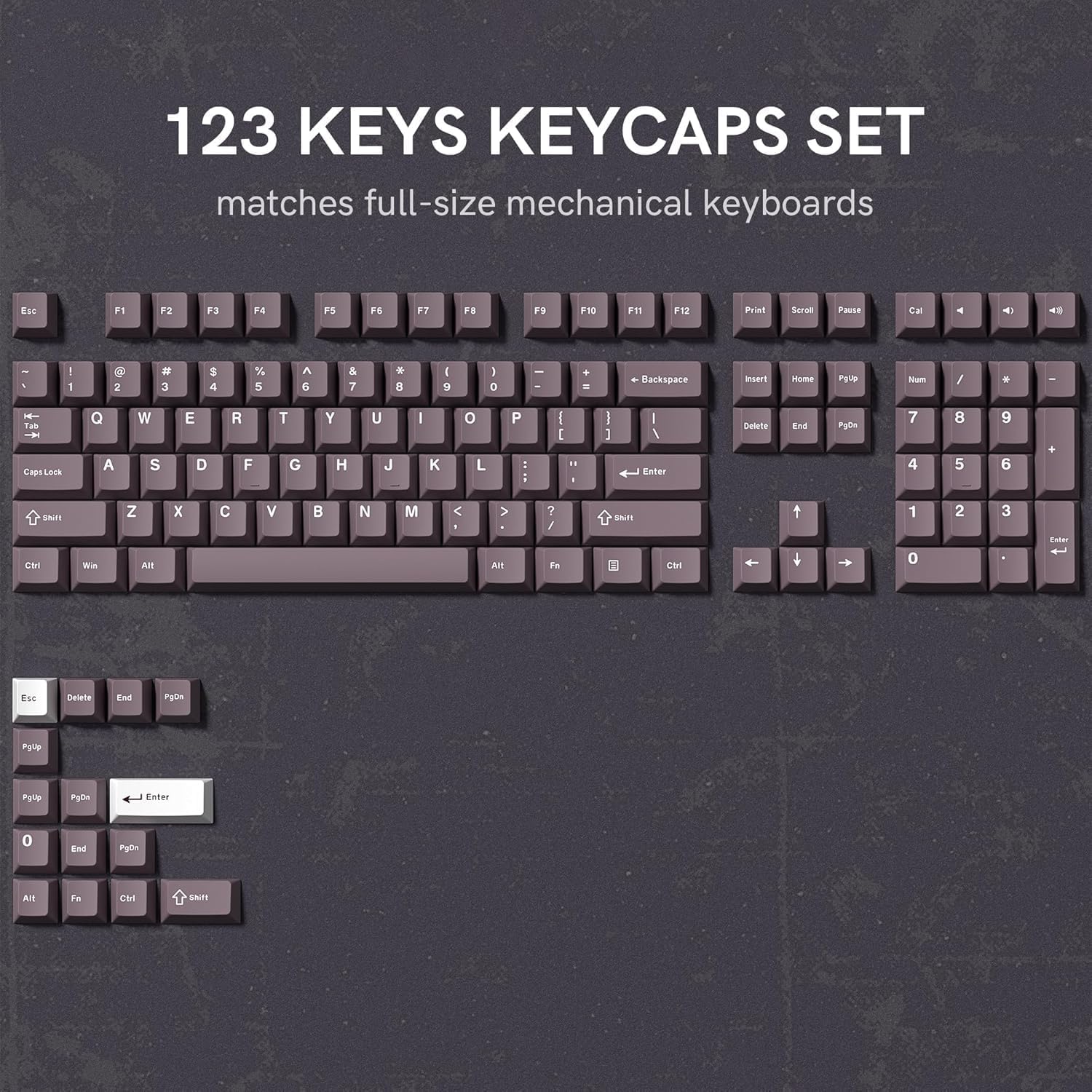 123 KEYS KEYCAPS SET  
matches full-size mechanical keyboards  

Esc F1 F2 F3 F4 F5 F6 F7 F8 F9 F10 F11 F12  
Print Scroll Pause Cal  
1 2 3 4 5 6 7 8 9 0 - = Backspace  
Q W E R T Y U I O P [ ] \  
A S D F G H J K L ; ' Enter  
Z X C V B N M , . / Shift  
Capslock  
Ctrl Win Alt  
Num / * - +  
7 8 9  
4 5 6  
1 2 3  
0 . Enter  
PgUp PgDn  
PgUp PgDn Enter  
0 End PgDn  
Alt Fn Ctrl Shift