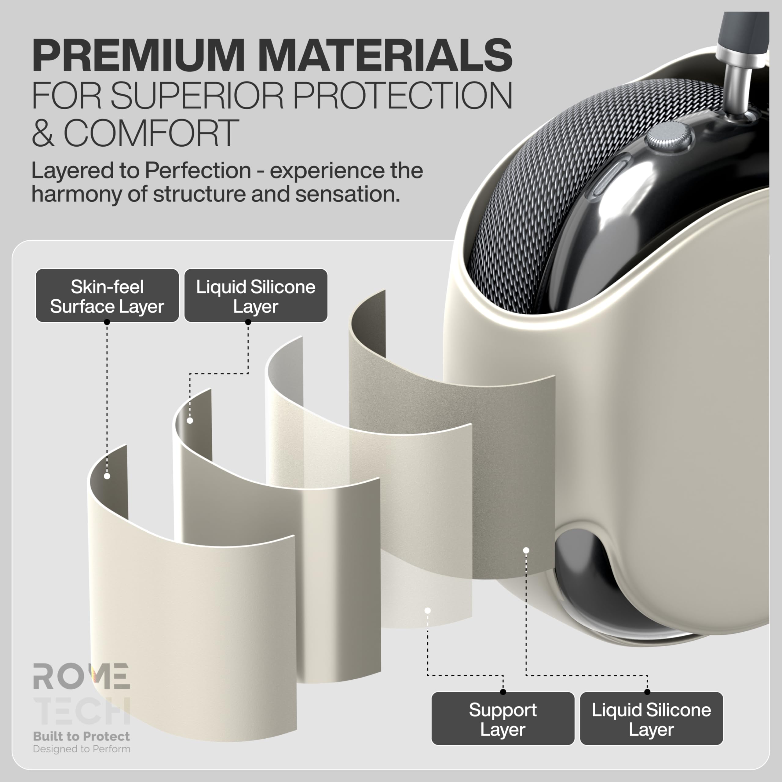 PREMIUM MATERIALS FOR SUPERIOR PROTECTION & COMFORT  
Layered to Perfection - experience the harmony of structure and sensation.  

Skin-feel Surface Layer  
Liquid Silicone Layer  
ROME TECH Built to Protect Designed to Perform  
Support Layer  
Liquid Silicone Layer
