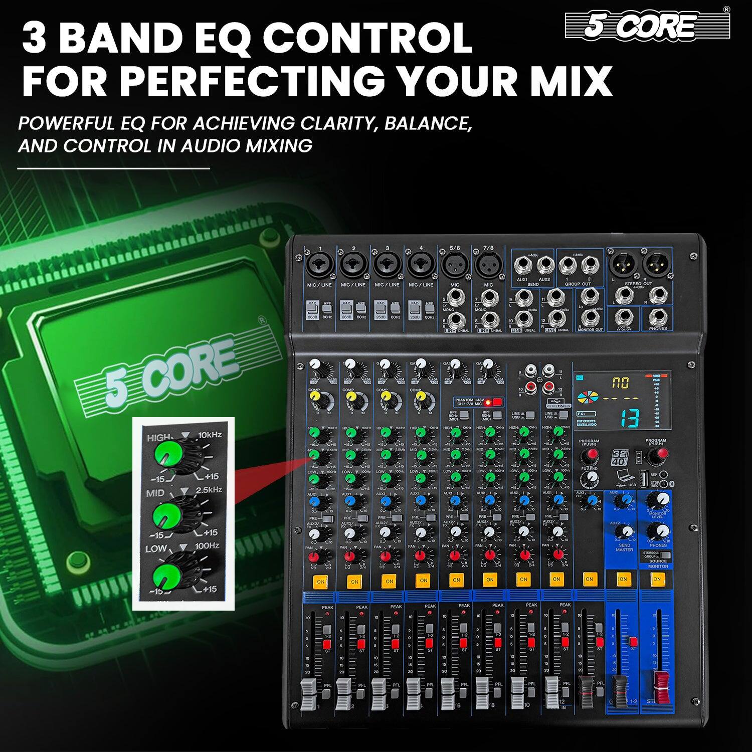 3 BAND EQ CONTROL FOR PERFECTING YOUR MIX  
POWERFUL EQ FOR ACHIEVING CLARITY, BALANCE, AND CONTROL IN AUDIO MIXING  

5 CORE  

HIGH 10kHz  
-15 +15  

MID 2.5kHz  
-15 +15  

LOW 100Hz  
-15 +15  

5 CORE