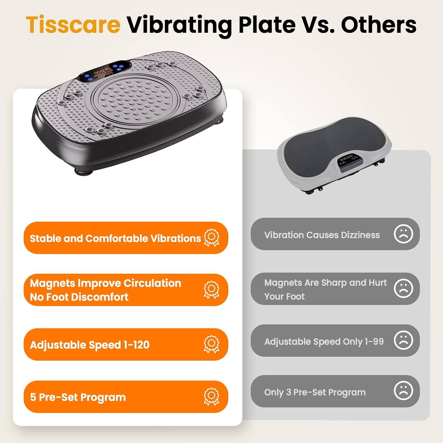 Tisscare Vibrating Plate Vs. Others

GMAS

Stable and Comfortable Vibrations

Magnets Improve Circulation No Foot Discomfort

Adjustable Speed 1-120

5 Pre-Set Program

Vibration Causes Dizziness

Magnets Are Sharp and Hurt Your Foot

Adjustable Speed Only 1-99

Only 3 Pre-Set Program