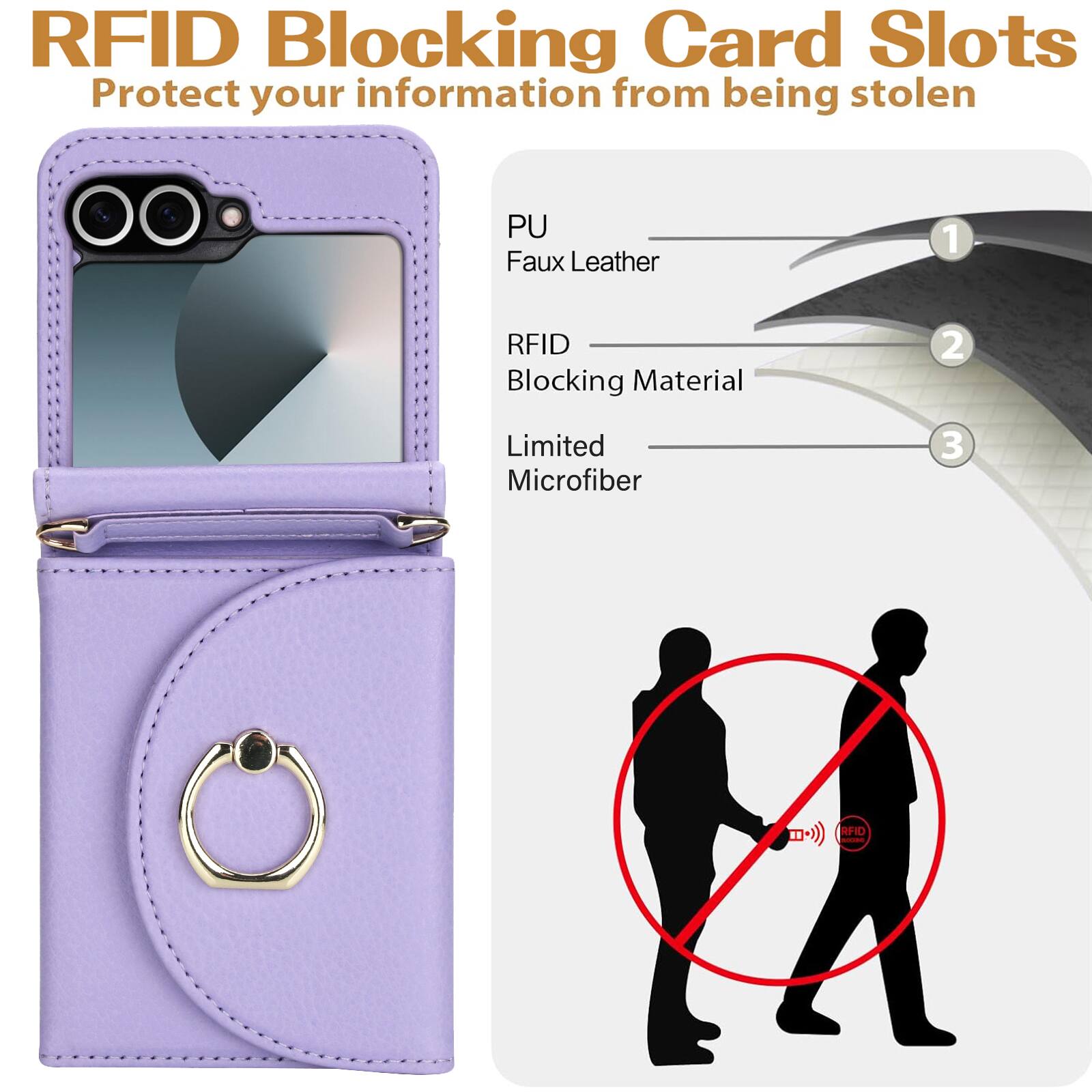 RFID Blocking Card Slots  
Protect your information from being stolen  

1. PU Faux Leather  
2. RFID Blocking Material  
3. Limited Microfiber