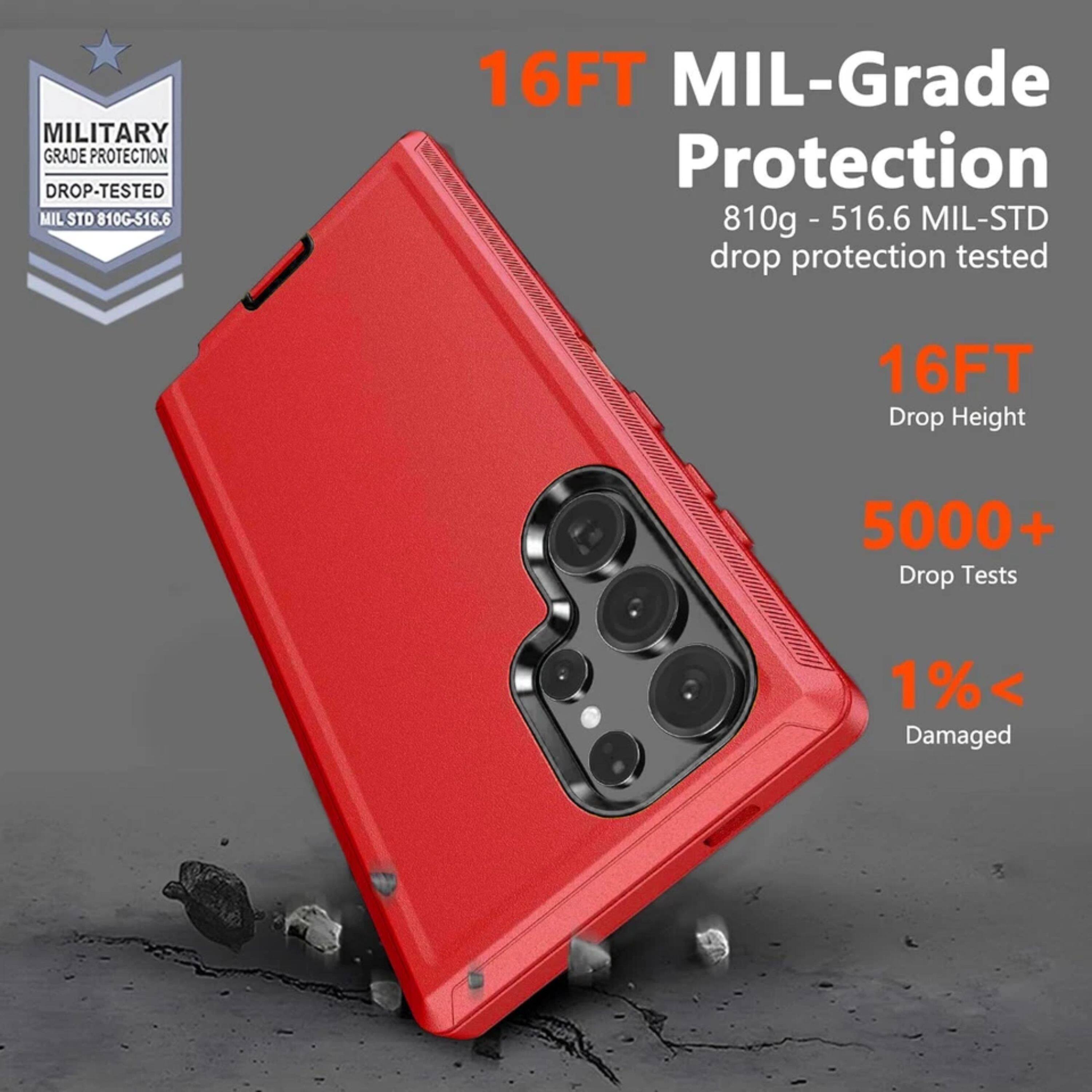 MILITARY GRADE PROTECTION DROP-TESTED MIL STD 810G-516.6  
16FT MIL-Grade Protection  
810g - 516.6 MIL-STD drop protection tested  
16FT Drop Height  
5000+ Drop Tests  
1% < Damaged