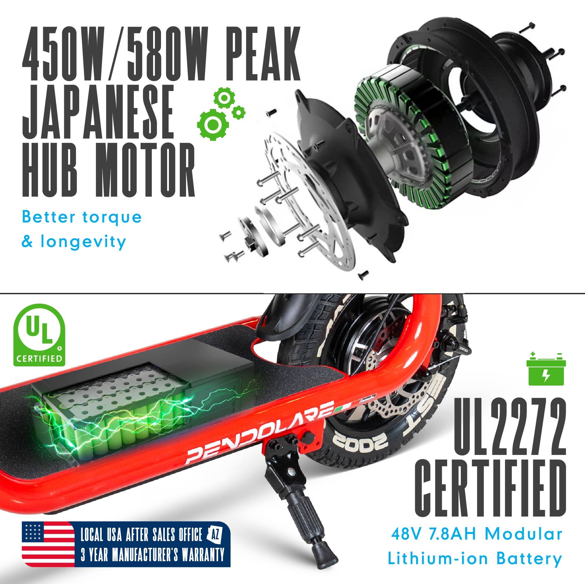 450W/580W PEAK JAPANESE HUB MOTOR  
Better torque & longevity  

UL CERTIFIED  

UL2272 CERTIFIED  

48V 7.8AH Modular Lithium-ion Battery  

LOCAL USA AFTER SALES OFFICE  

3 YEAR MANUFACTURER'S WARRANTY