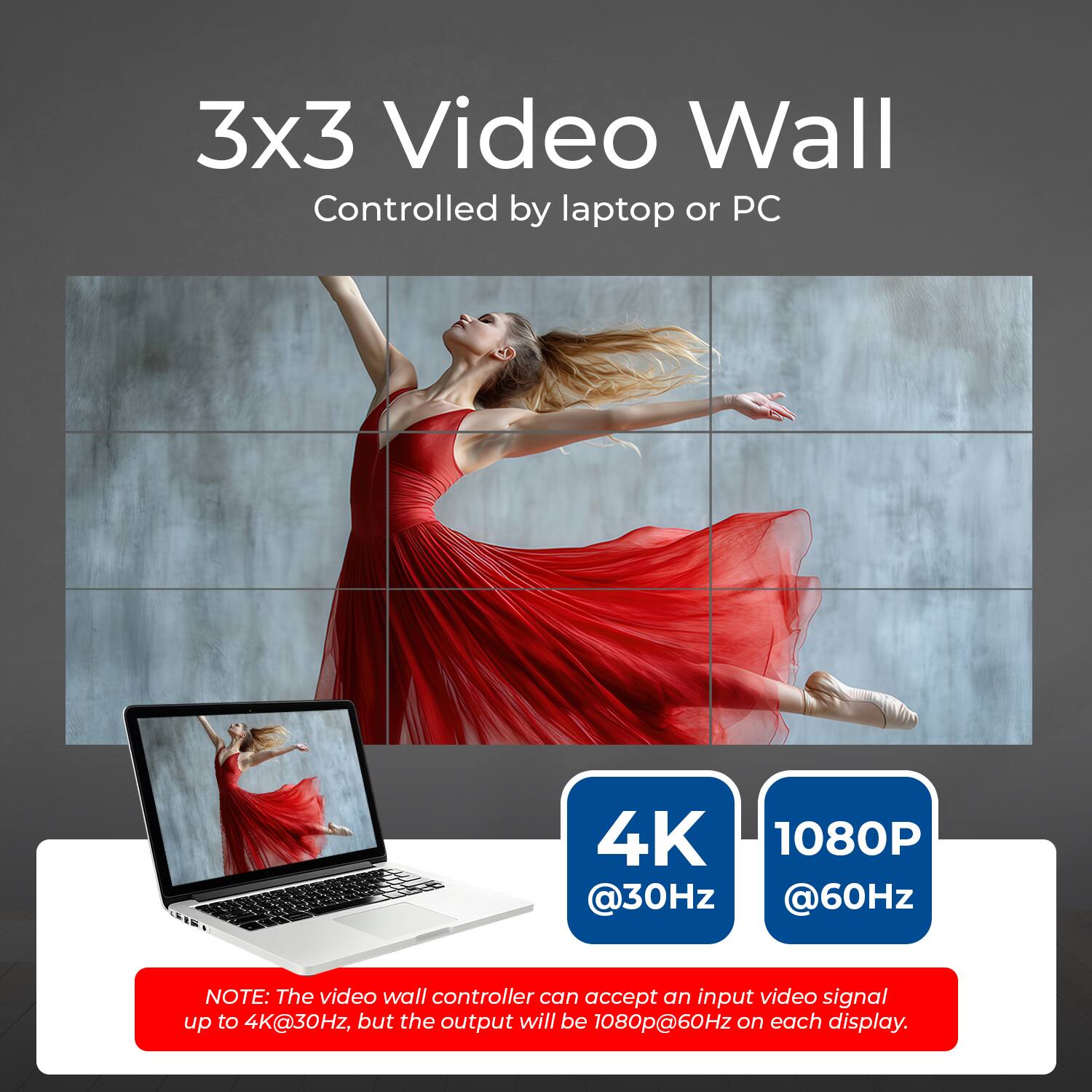 3x3 Video Wall Controlled by Laptop or PC

4K @30Hz
1080P @60Hz

Note: The video wall controller can accept an input video signal up to 4K@30Hz, but the output will be 1080p@60Hz on each display.
