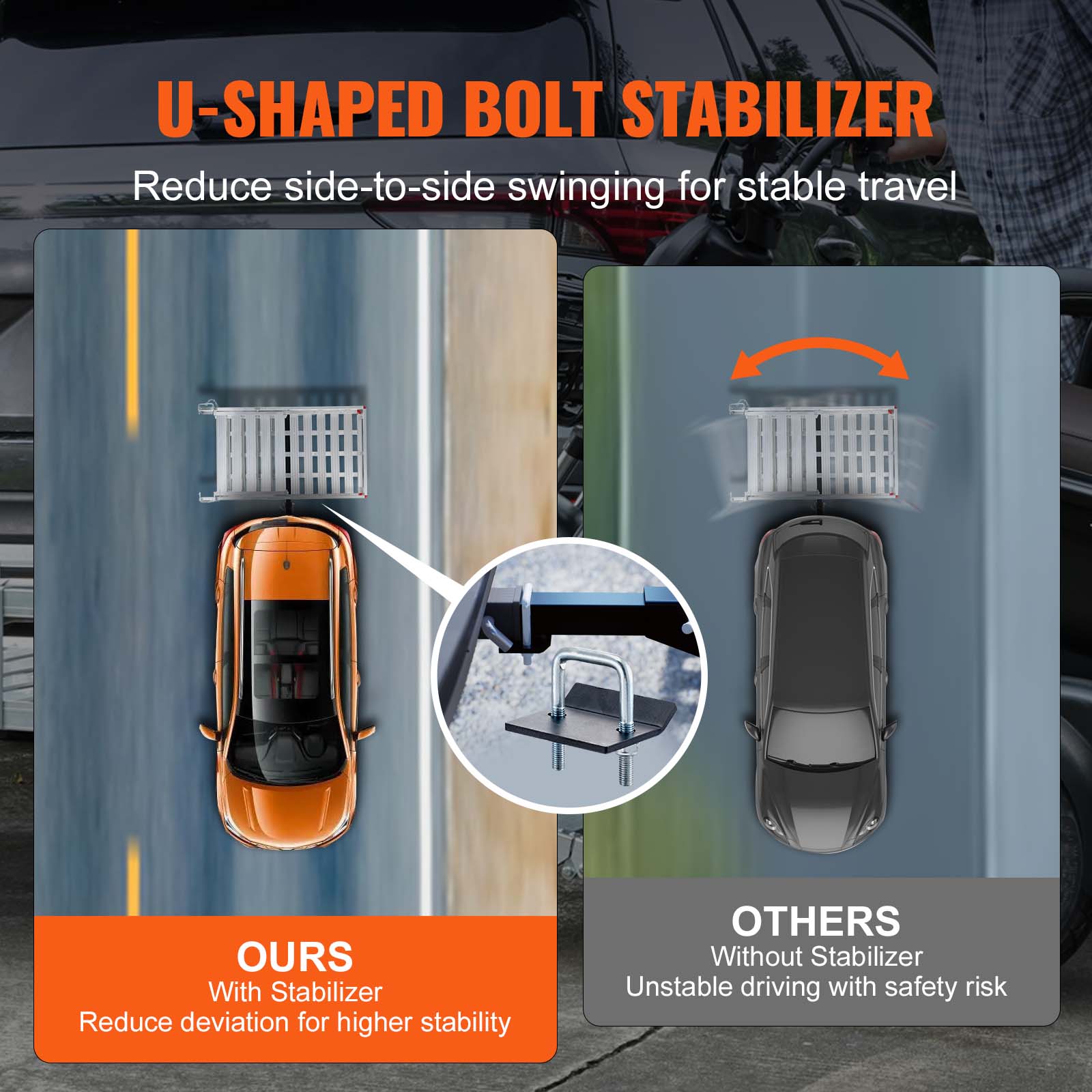 U-SHAPED BOLT STABILIZER

OURS
With Stabilizer
Reduce deviation for higher stability

OTHERS
Without Stabilizer
Unstable driving with safety risk