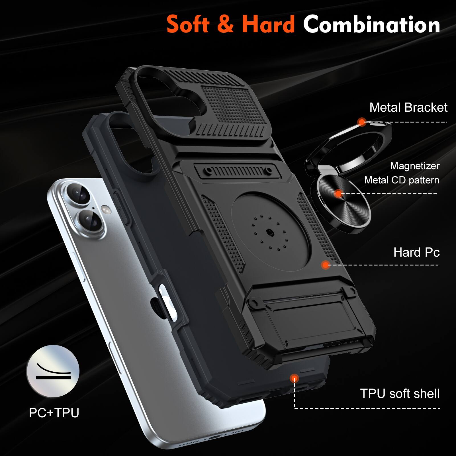 Soft & Hard Combination  
Metal Bracket  
Magnetizer  
Metal CD pattern  
Hard Pc  
PC+TPU  
TPU soft shell