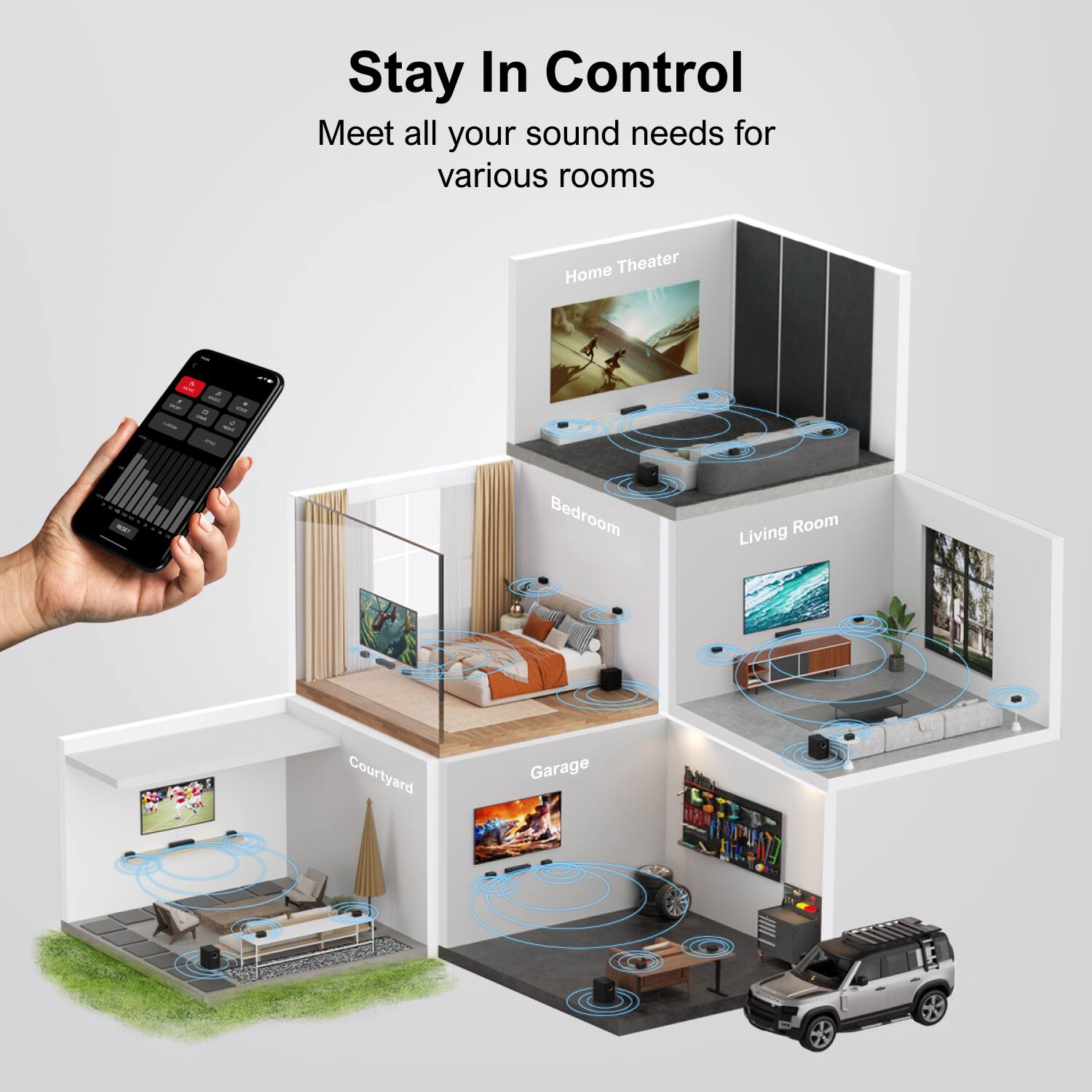 Stay In Control  
Meet all your sound needs for various rooms  

Home Theater  
Bedroom  
Living Room  
Courtyard  
Garage