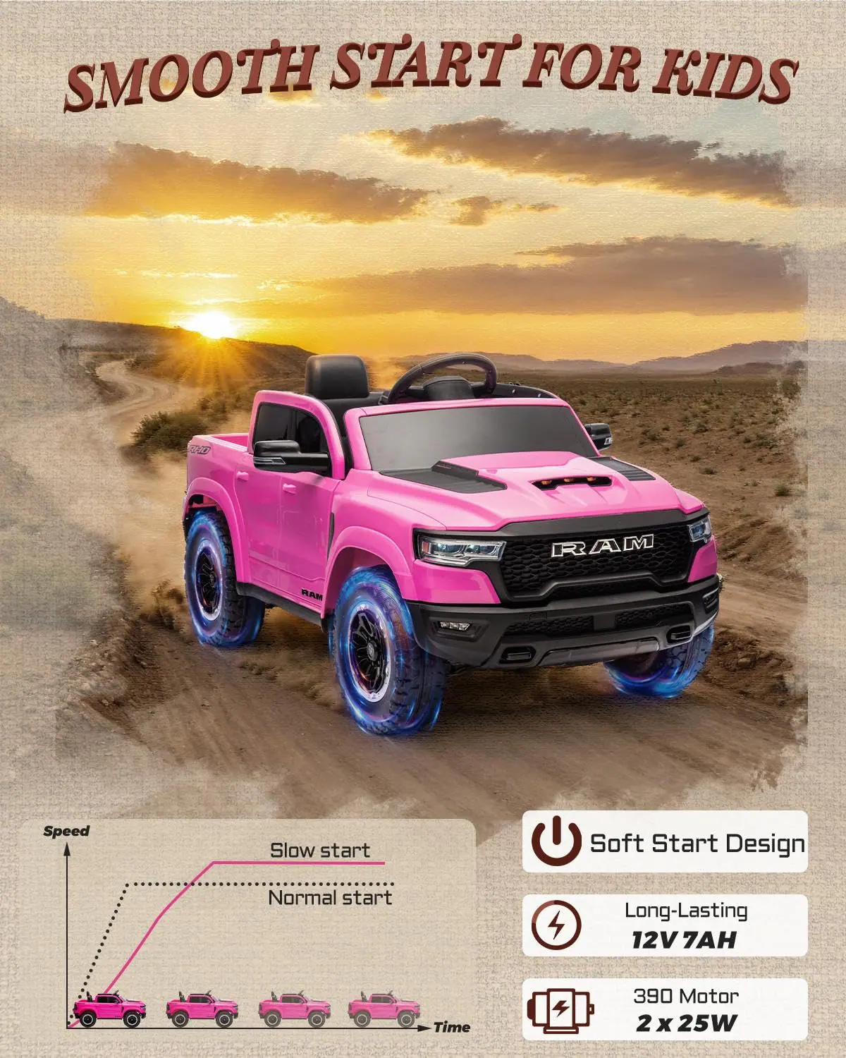 SMOOTH START FOR KIDS

- Soft Start Design
- Long-Lasting 12V 7AH
- 390 Motor 2 x 25W

Speed
Slow start
Normal start
Time