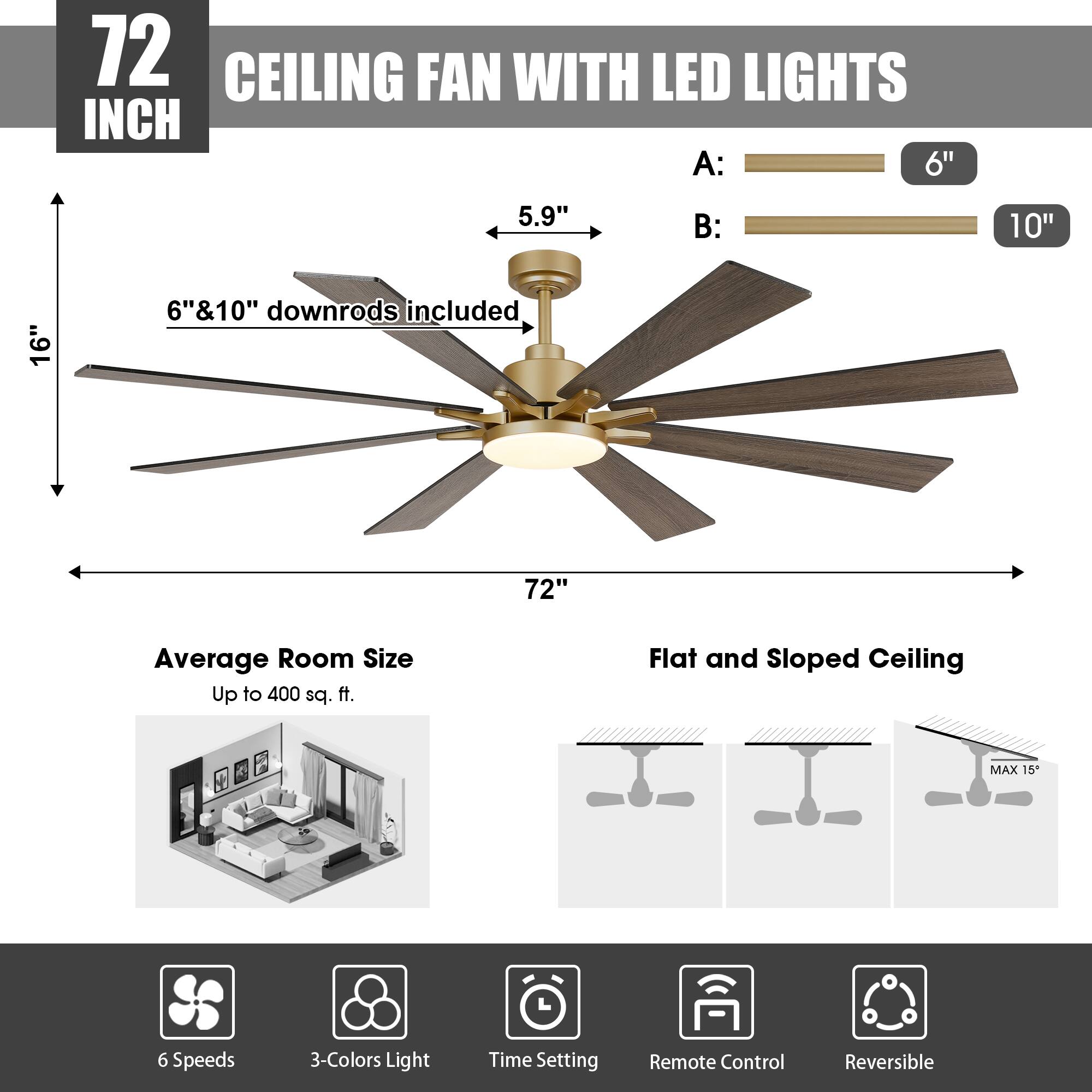 72 INCH CEILING FAN WITH LED LIGHTS

A: 6"  
B: 10"  
6" & 10" downrods included  
16"  
5.9"  
72"  

Average Room Size: Up to 400 sq. ft.  
Flat and Sloped Ceiling MAX 15"  

6 Speeds  
3-Colors Light  
Time Setting  
Remote Control  
Reversible