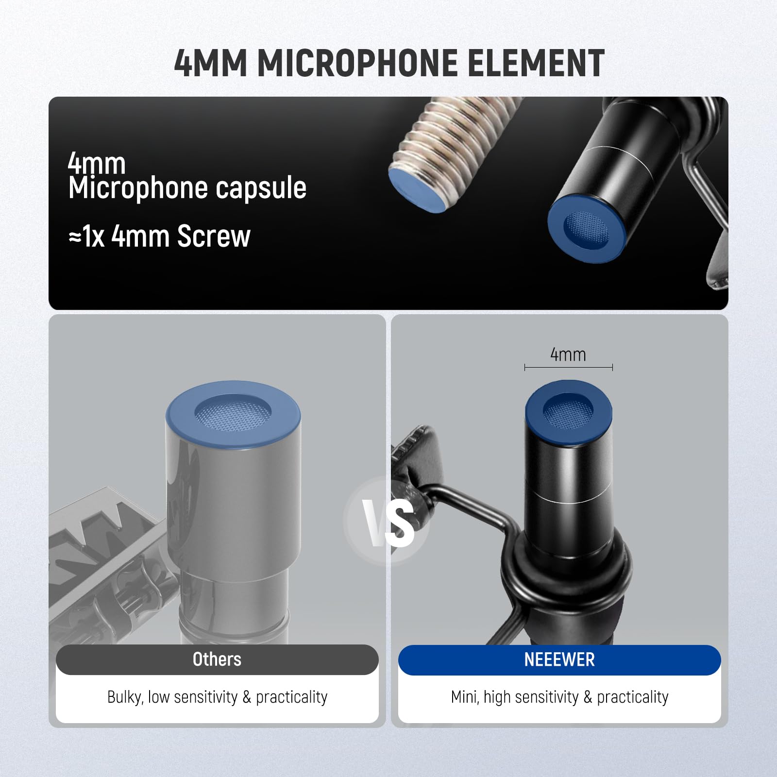 4MM MICROPHONE ELEMENT

4mm Microphone capsule = 1x 4mm Screw

Others
Bulky, low sensitivity & practicality

NEEEWER
Mini, high sensitivity & practicality