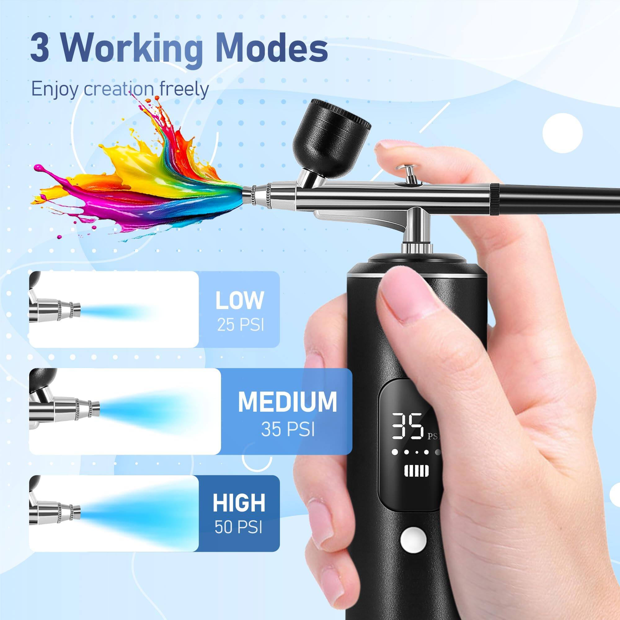 3 Working Modes  
Enjoy creation freely  

LOW  
25 PSI  

MEDIUM  
35 PSI  

HIGH  
50 PSI