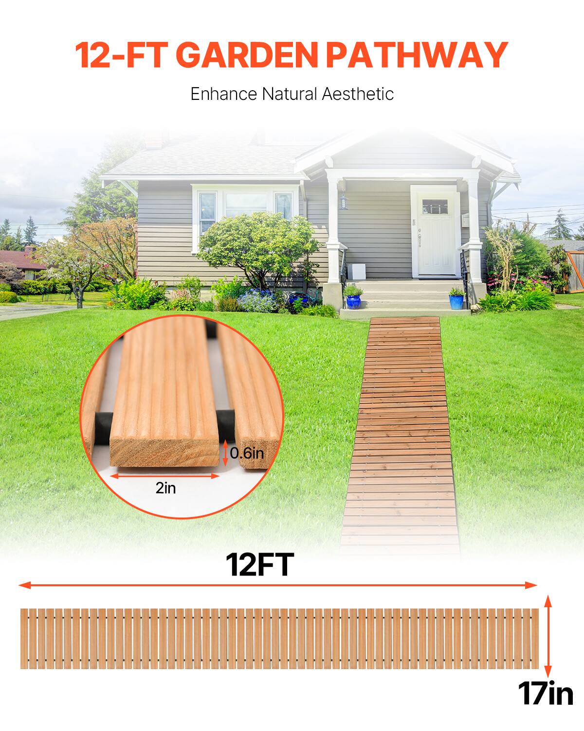 12-FT GARDEN PATHWAY  
Enhance Natural Aesthetic  

2in x 0.6in  
12FT x 17in