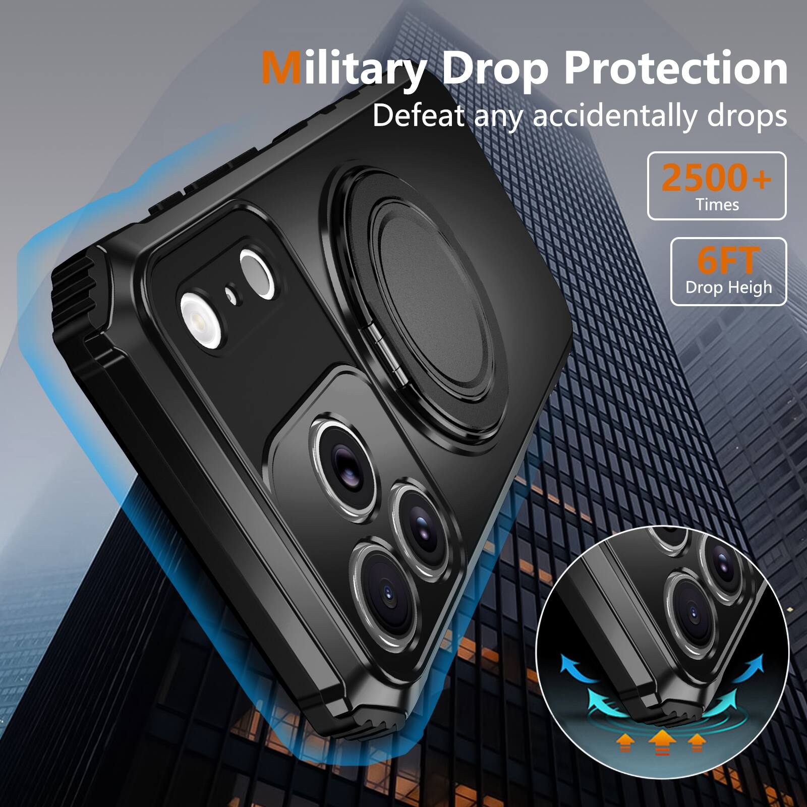 Military Drop Protection  
Defeat any accidentally drops  
2500+ Times  
6FT Drop Height