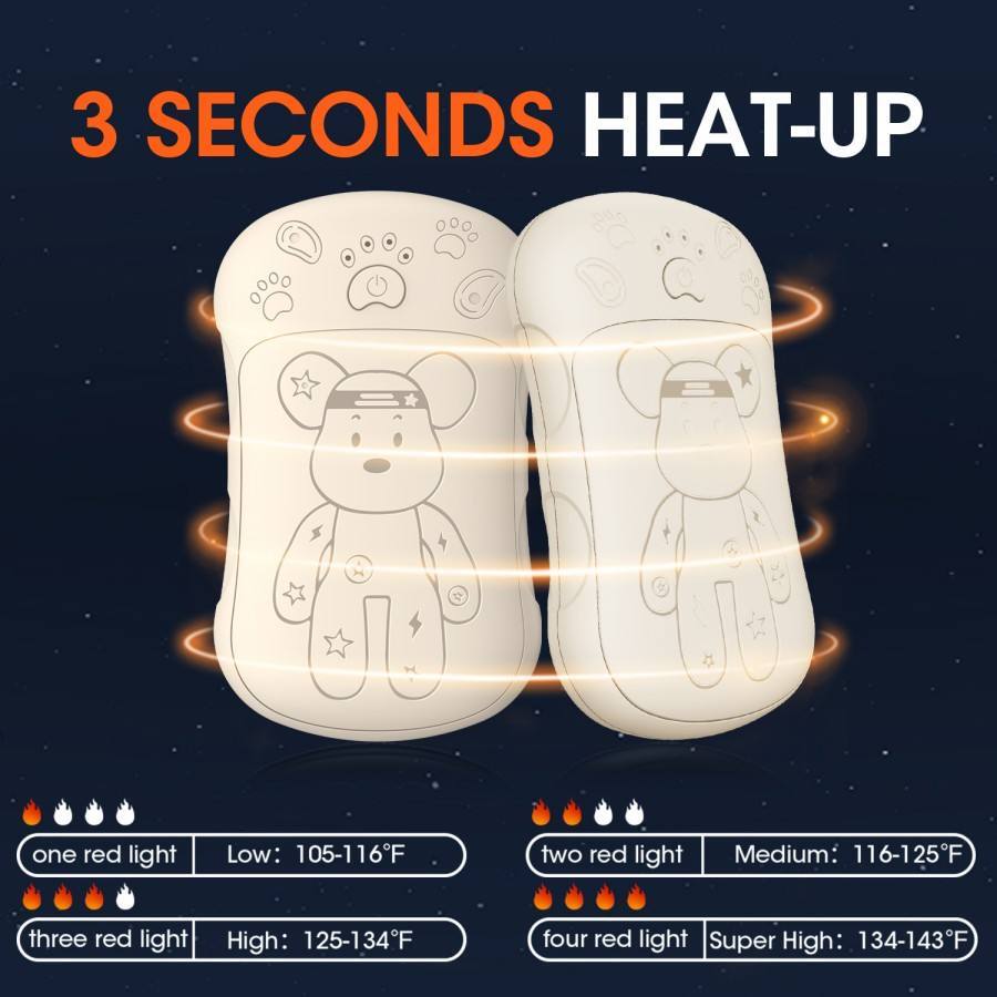 3 SECONDS HEAT-UP

- one red light: Low: 105-116°F
- two red light: Medium: 116-125°F
- three red light: High: 125-134°F
- four red light: Super High: 134-143°F