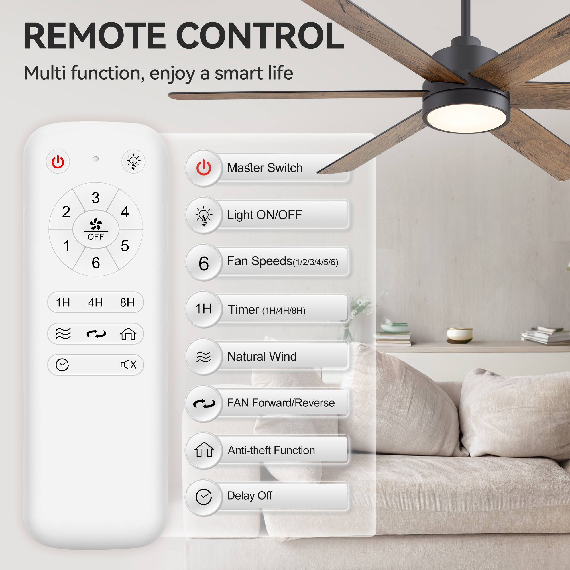 REMOTE CONTROL  
Multi function, enjoy a smart life  

Master Switch  
Light ON/OFF  
Fan Speeds (1/2/3/4/5/6)  
Timer (1H/4H/8H)  
Natural Wind  
FAN Forward/Reverse  
Anti-theft Function  
Delay Off