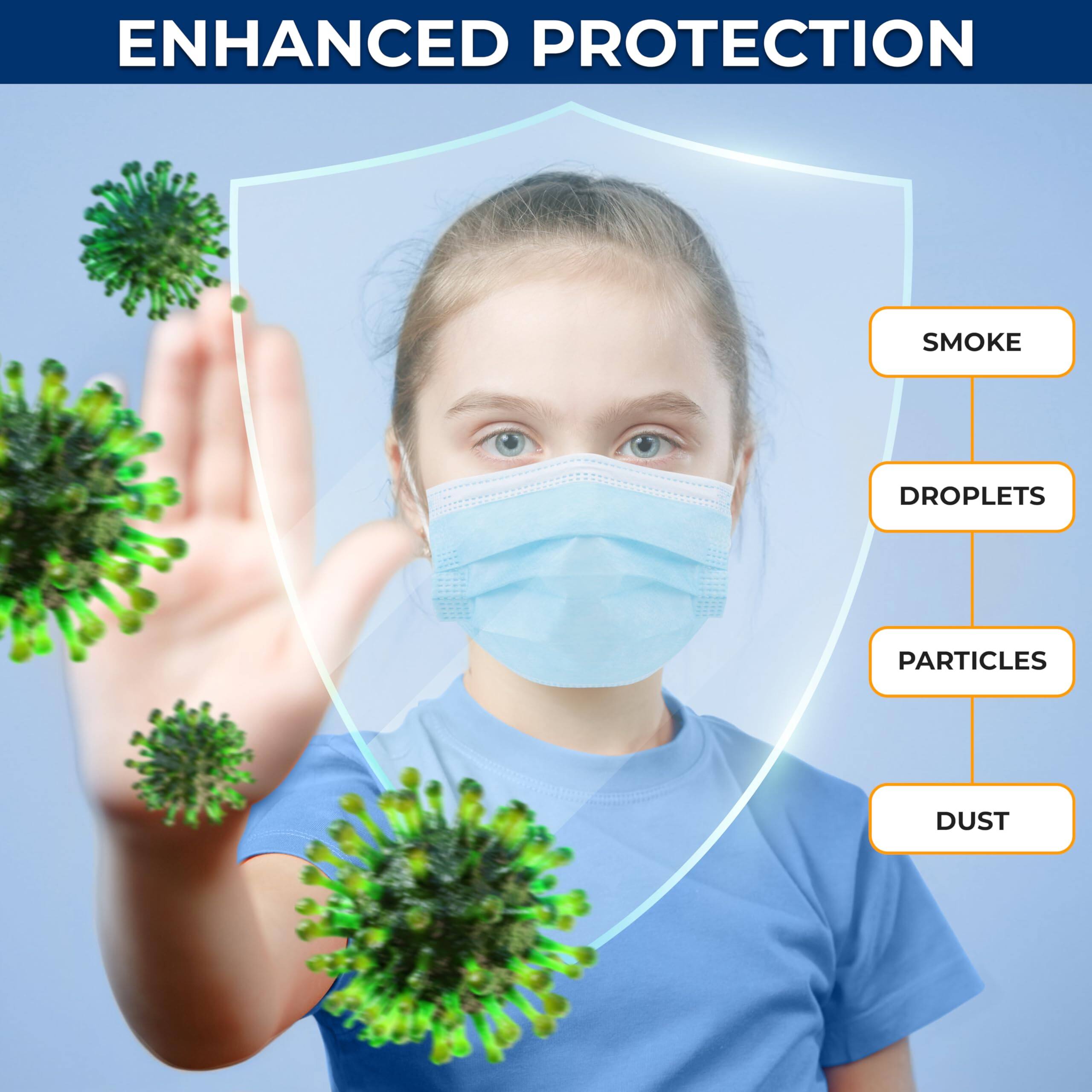 ENHANCED PROTECTION  
SMOKE  
DROPLETS  
PARTICLES  
DUST