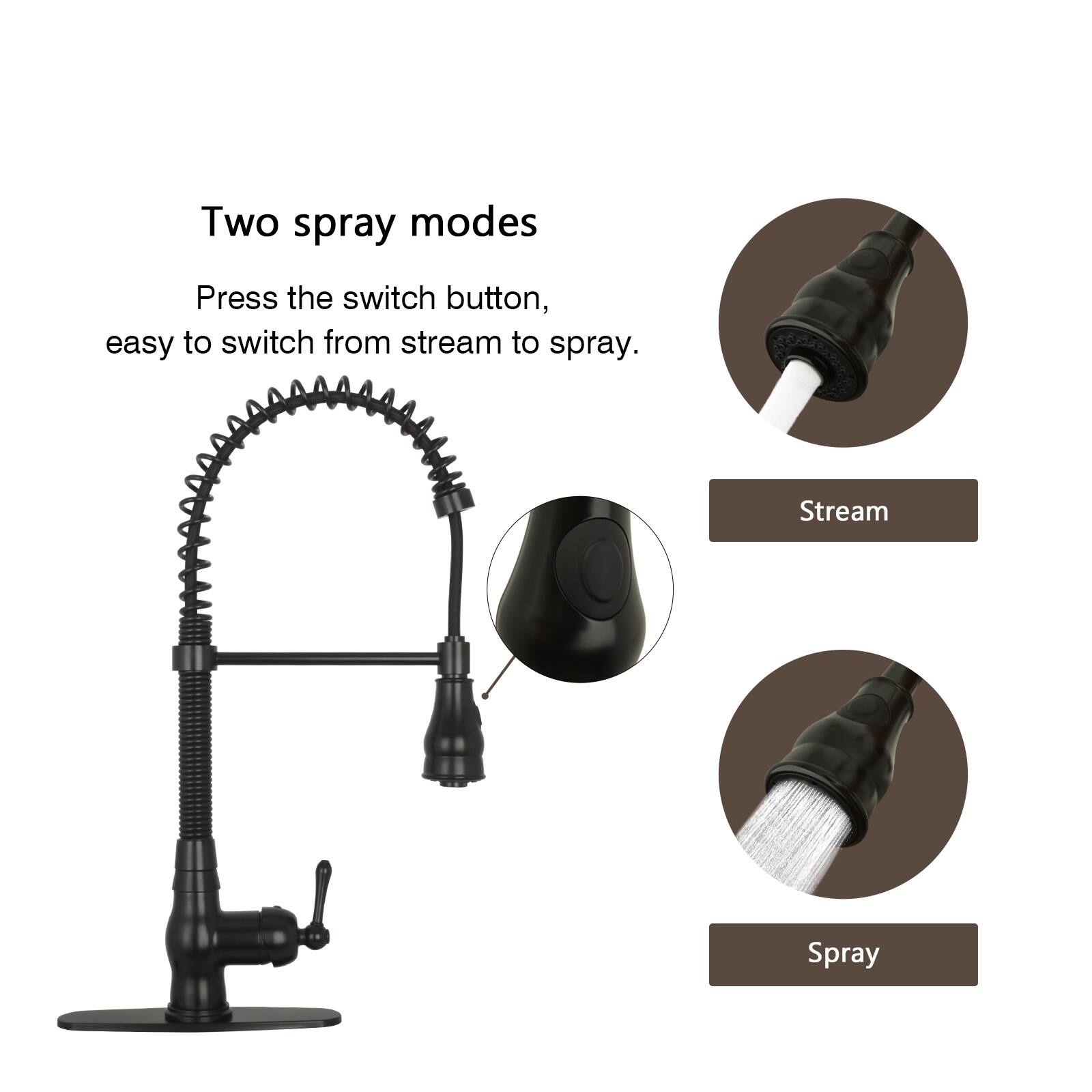 Two spray modes  
Press the switch button, easy to switch from stream to spray.  

Stream  
Spray