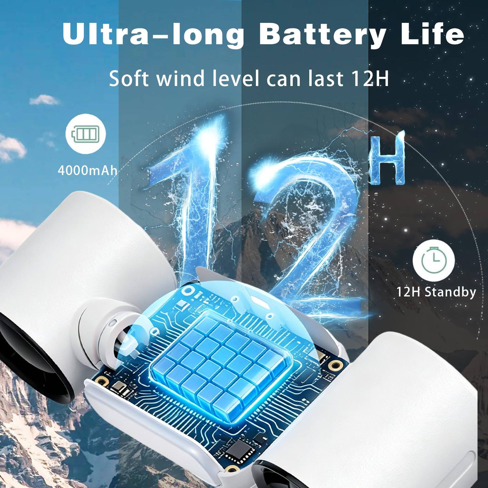 Ultra-long Battery Life  
Soft wind level can last 12H  
4000mAh  
12H Standby