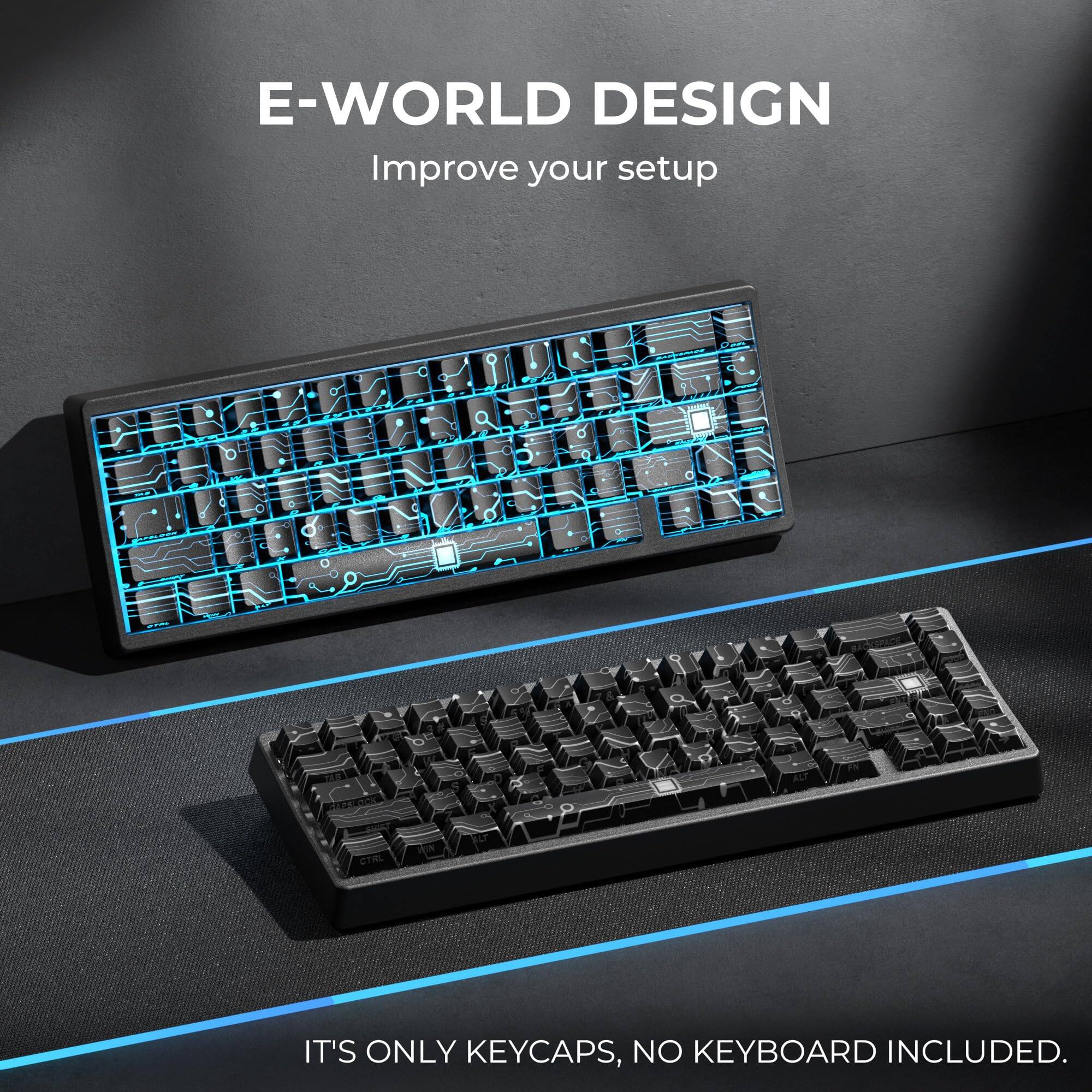 E-WORLD DESIGN  
Improve your setup  

IT'S ONLY KEYCAPS, NO KEYBOARD INCLUDED.