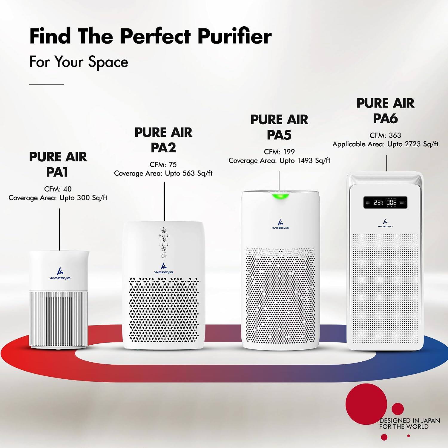 Find The Perfect Purifier For Your Space

PURE AIR PA1
CFM: 40
Coverage Area: Upto 300 Sq/ft

PURE AIR PA2
CFM: 75
Coverage Area: Upto 563 Sq/ft

PURE AIR PA5
CFM: 199
Coverage Area: Upto 1493 Sq/ft

PURE AIR PA6
CFM: 363
Applicable Area: Upto 2723 Sq/ft

the WOZOVO
GARDOM
k wozoyo
WOZOVO ... ..

DESIGNED IN JAPAN FOR THE WORLD