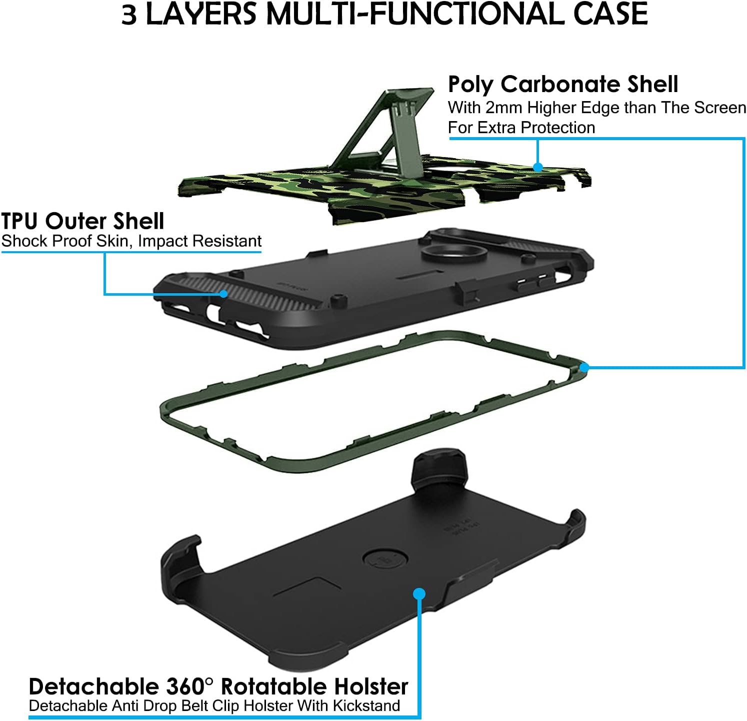 3 LAYERS MULTI-FUNCTIONAL CASE

Poly Carbonate Shell
With 2mm Higher Edge than The Screen For Extra Protection

TPU Outer Shell
Shock Proof Skin, Impact Resistant

Detachable 360° Rotatable Holster
Detachable Anti Drop Belt Clip Holster With Kickstand