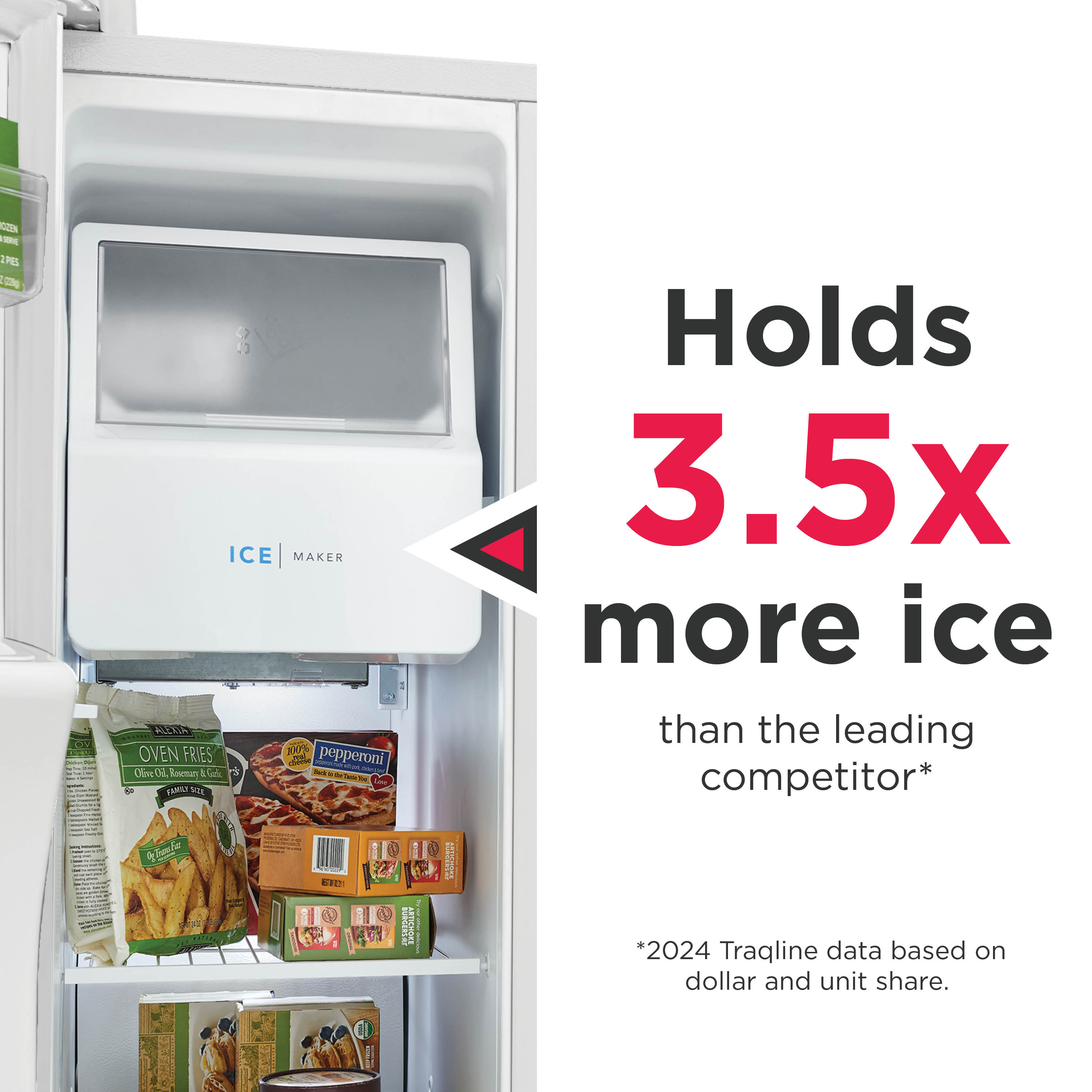 The text on the image reads: "Ice Maker holds 3.5x more ice than the leading competitor. Slider Drives: 100% pepperoni pizza, 100% cheese pizza, 100% chicken fries."