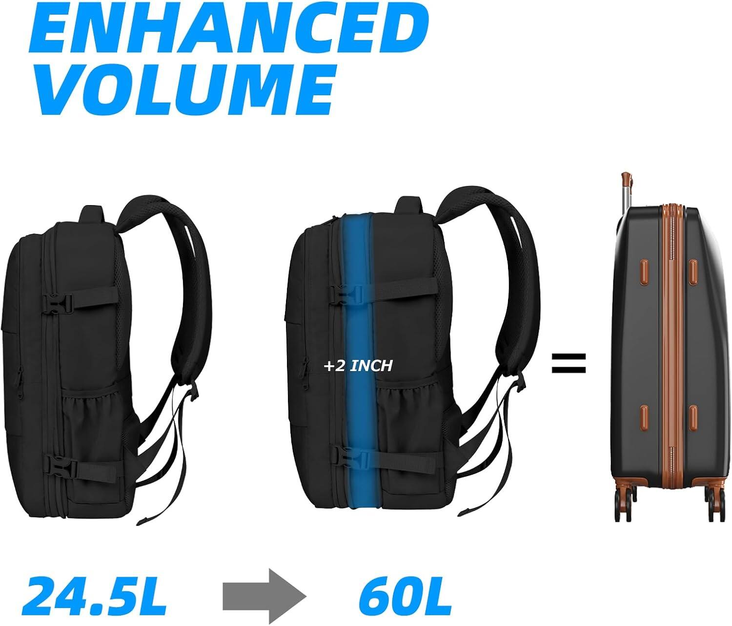 ENHANCED VOLUME

24.5L → 60L

+2 INCH