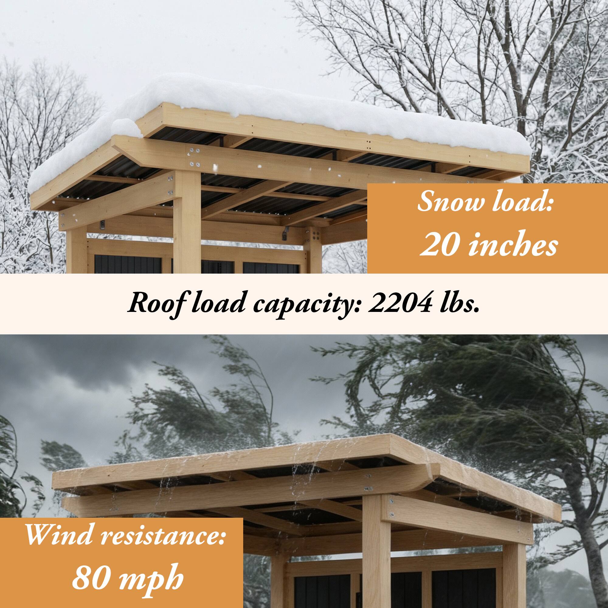 Snow load: 20 inches  
Roof load capacity: 2204 lbs.  
Wind resistance: 80 mph